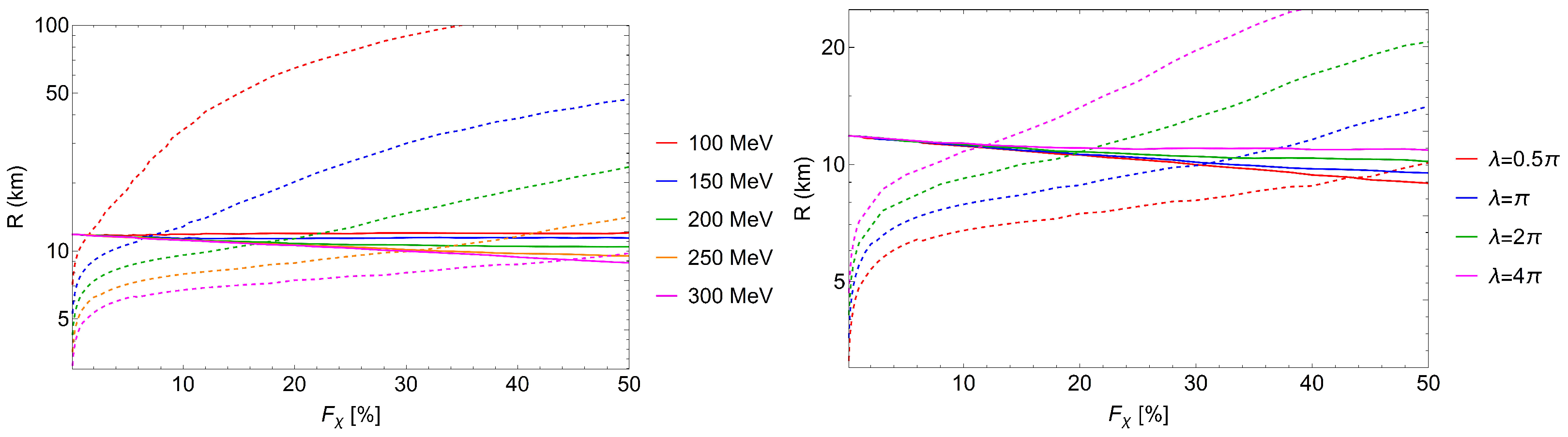 Particles 07 00011 g001