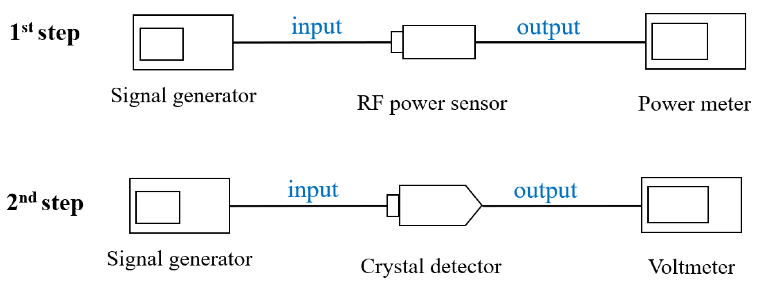Particles 07 00021 g003