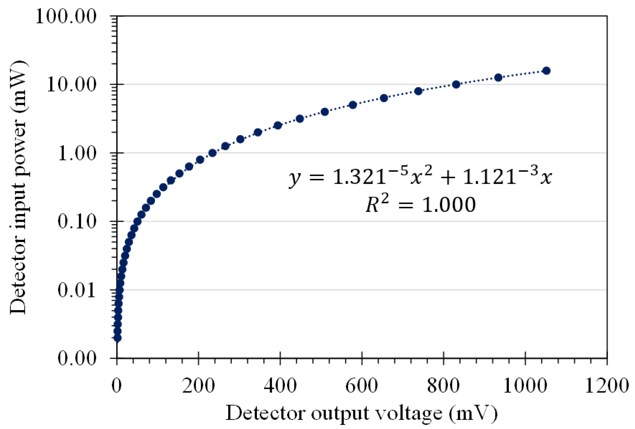Particles 07 00021 g004