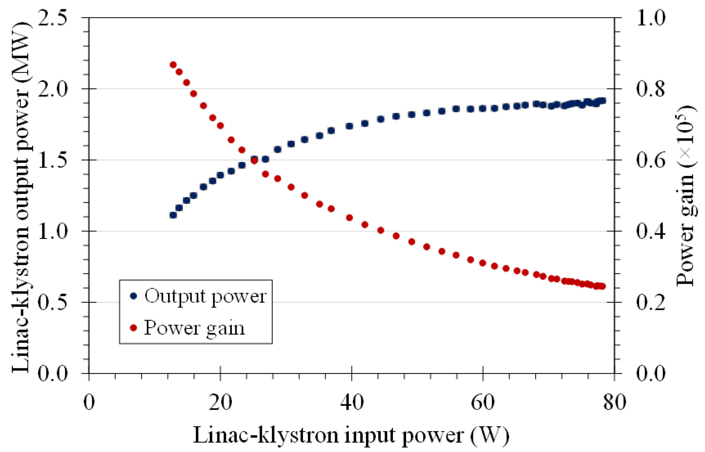 Particles 07 00021 g007