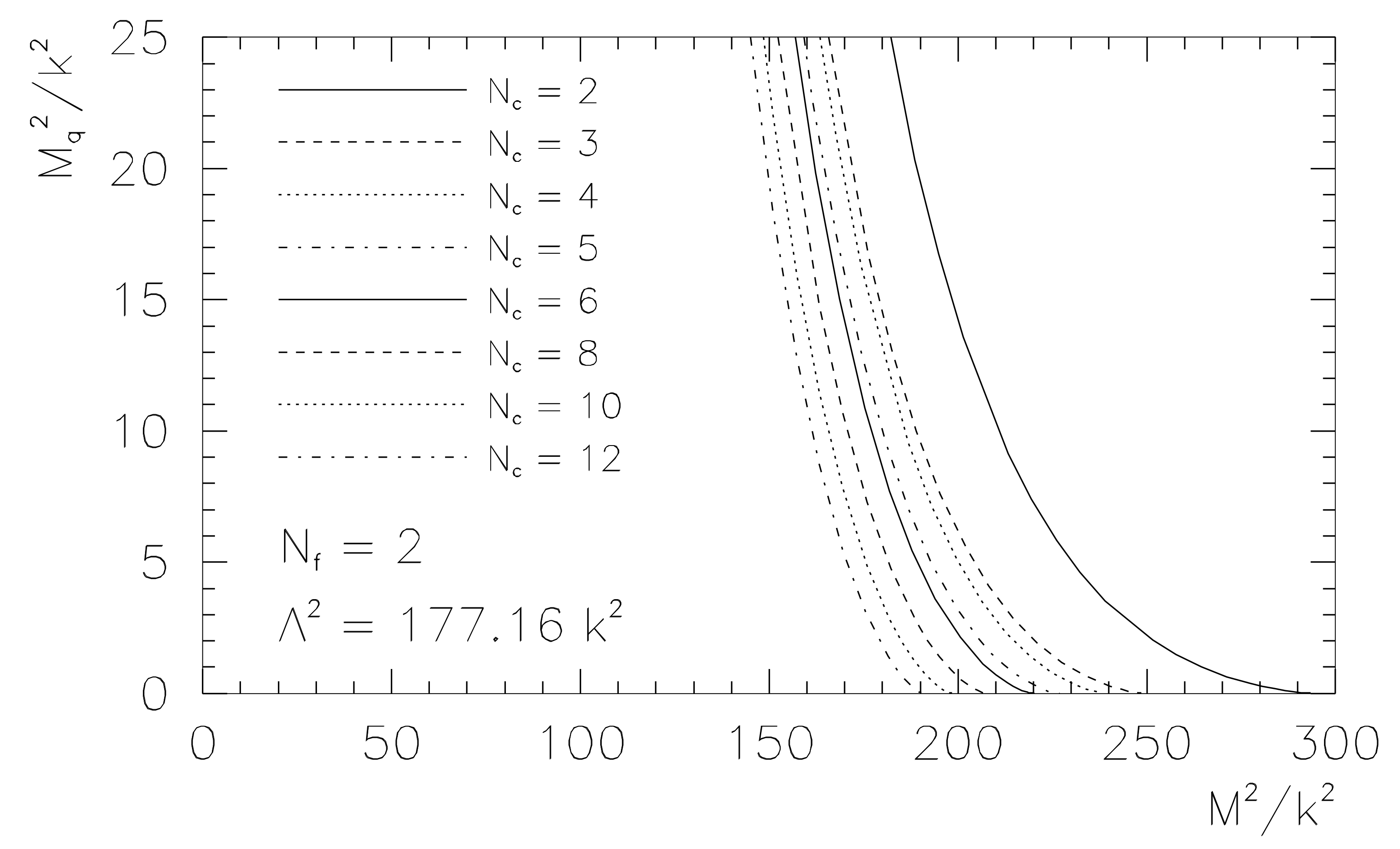 Particles 07 00022 g002
