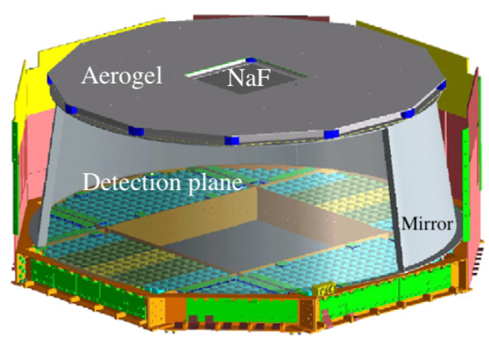 Particles 07 00024 g001