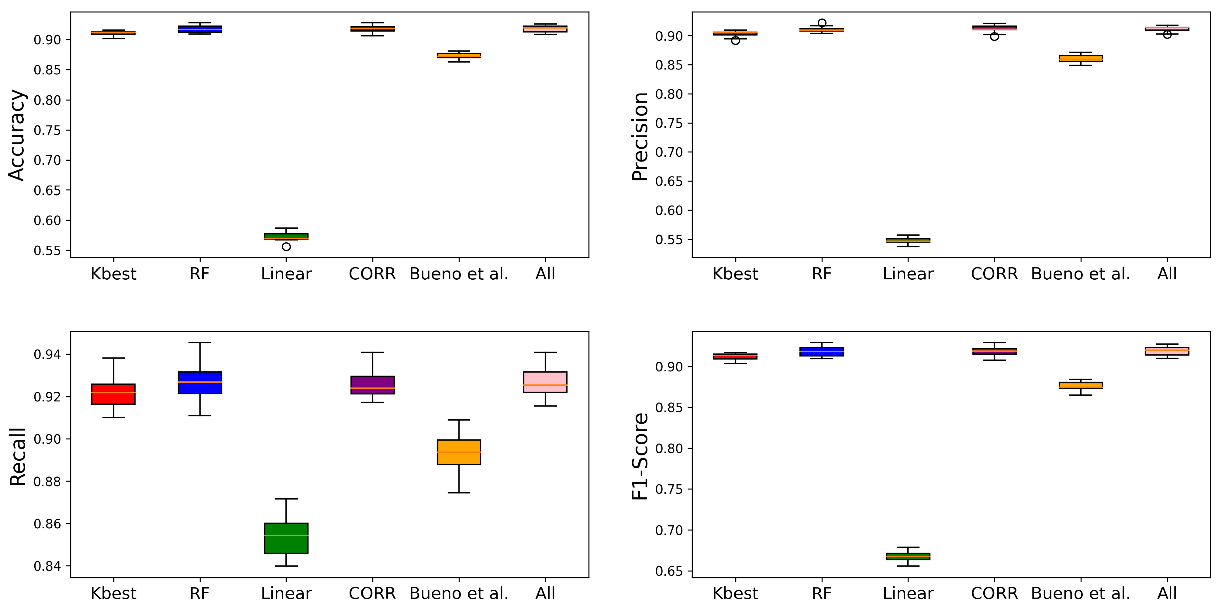 Particles 07 00024 g005