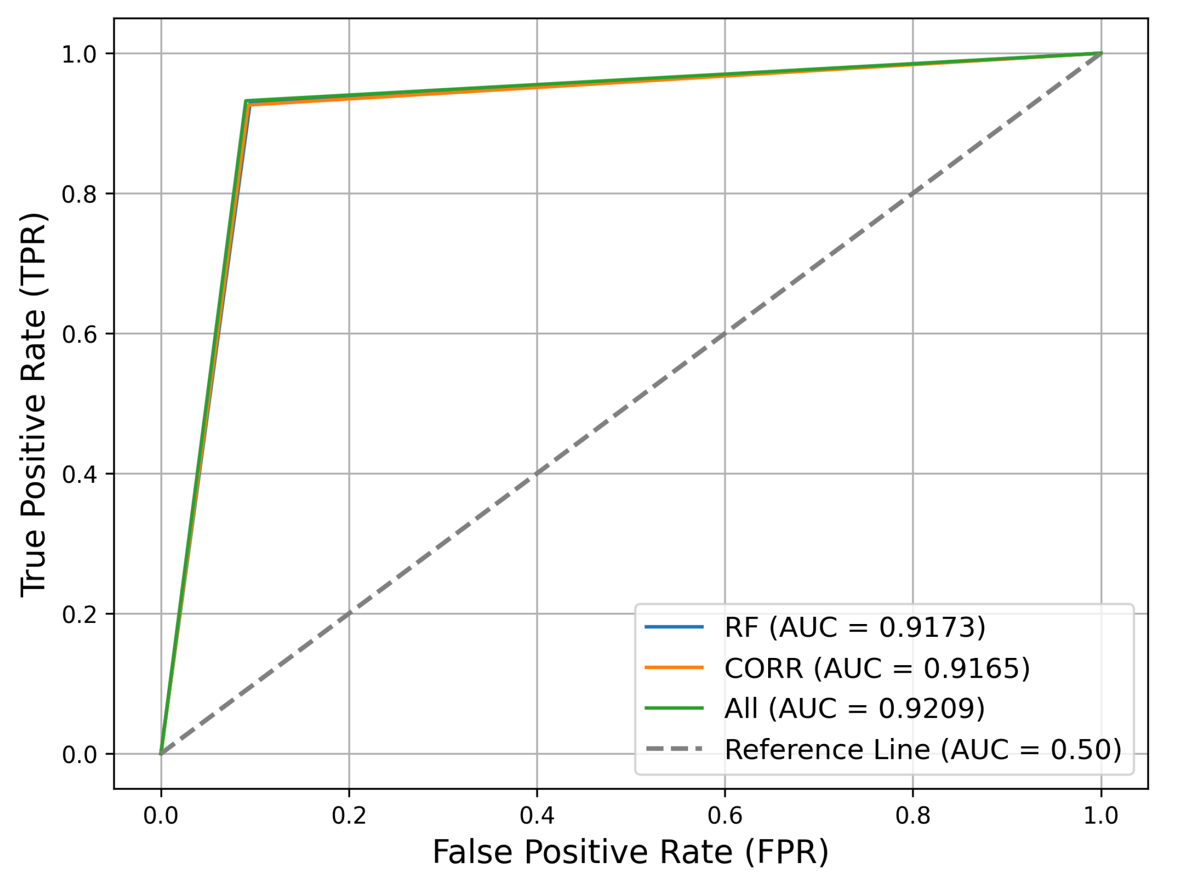 Particles 07 00024 g006