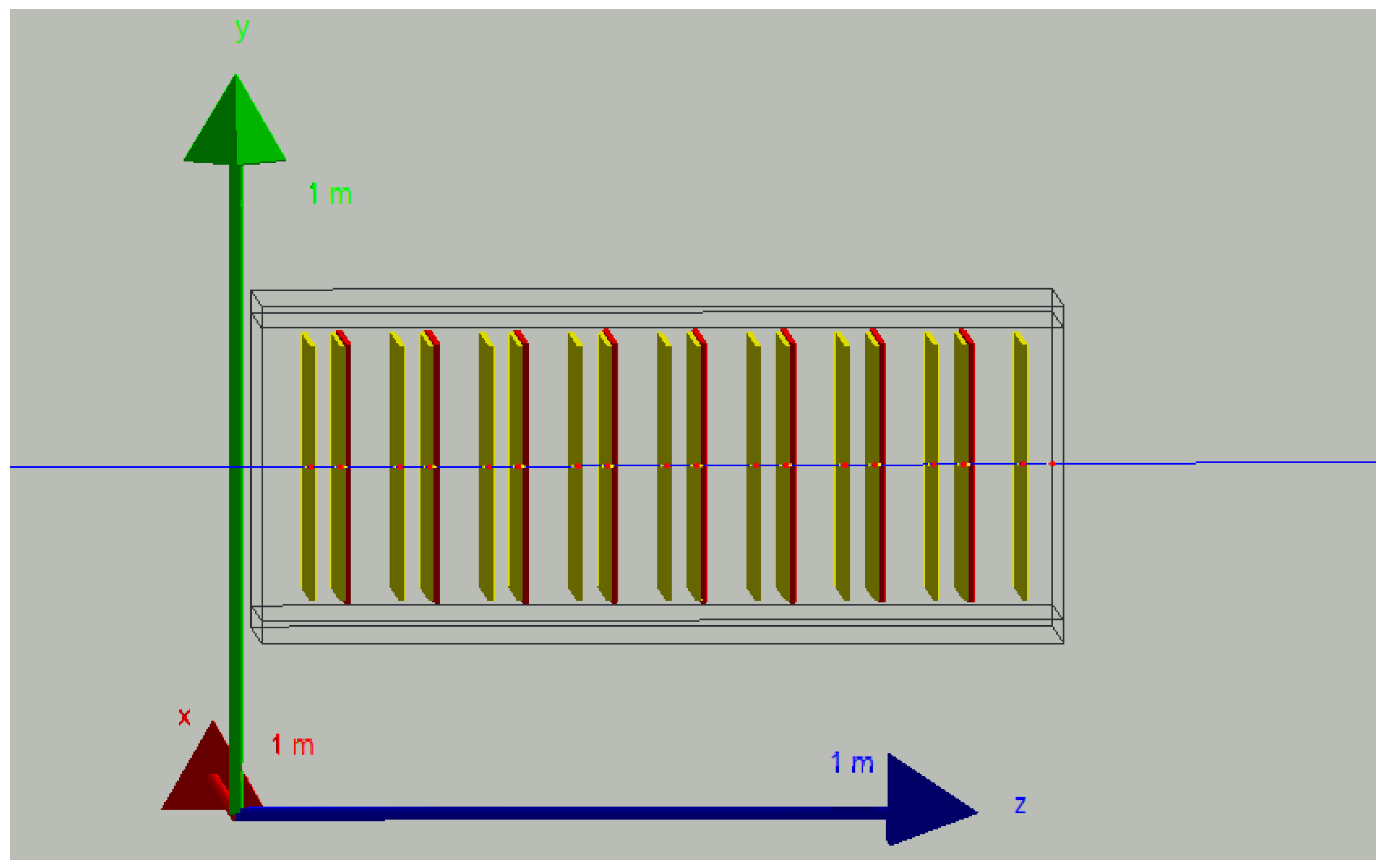 Particles 07 00027 g004
