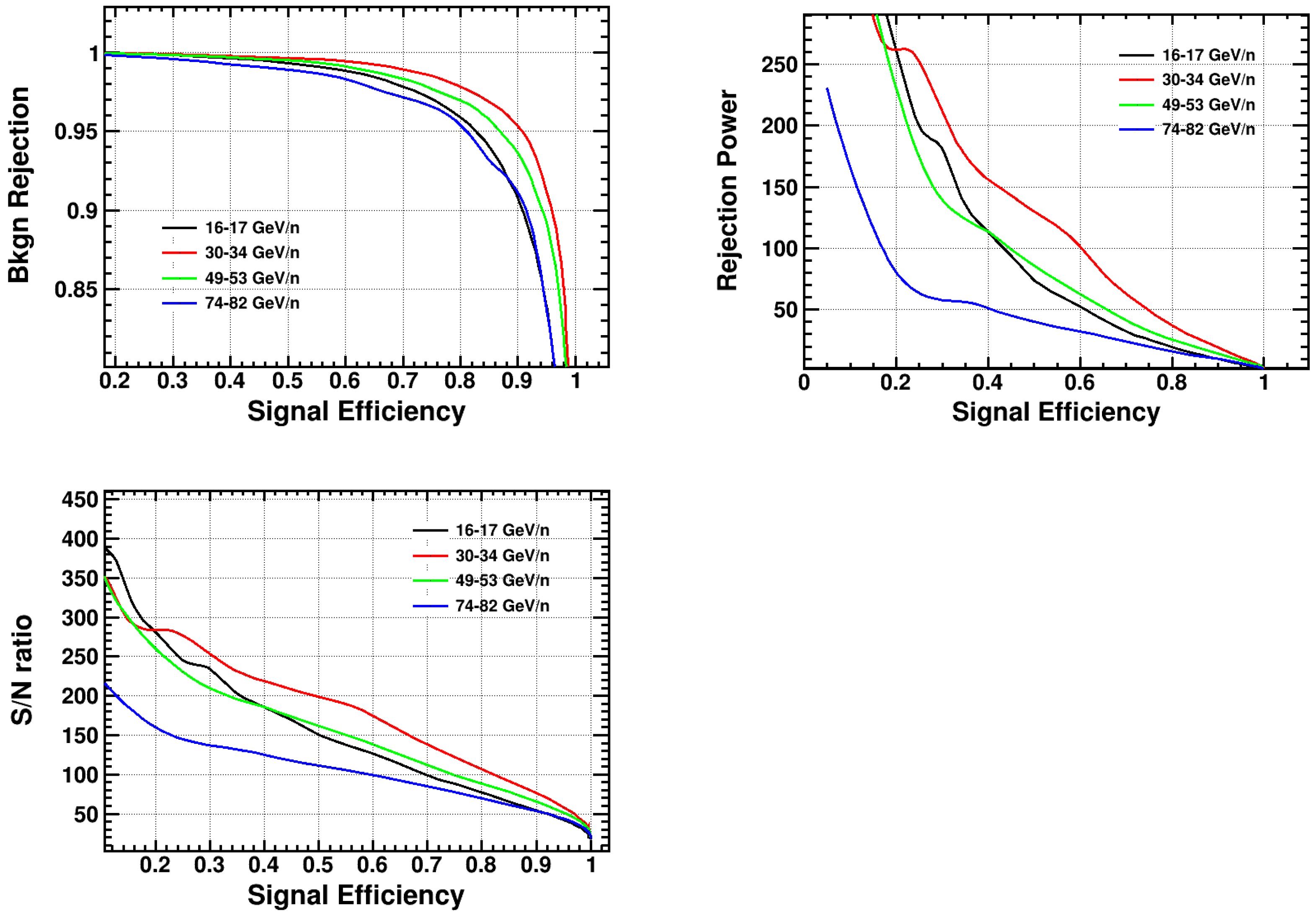 Particles 07 00027 g007