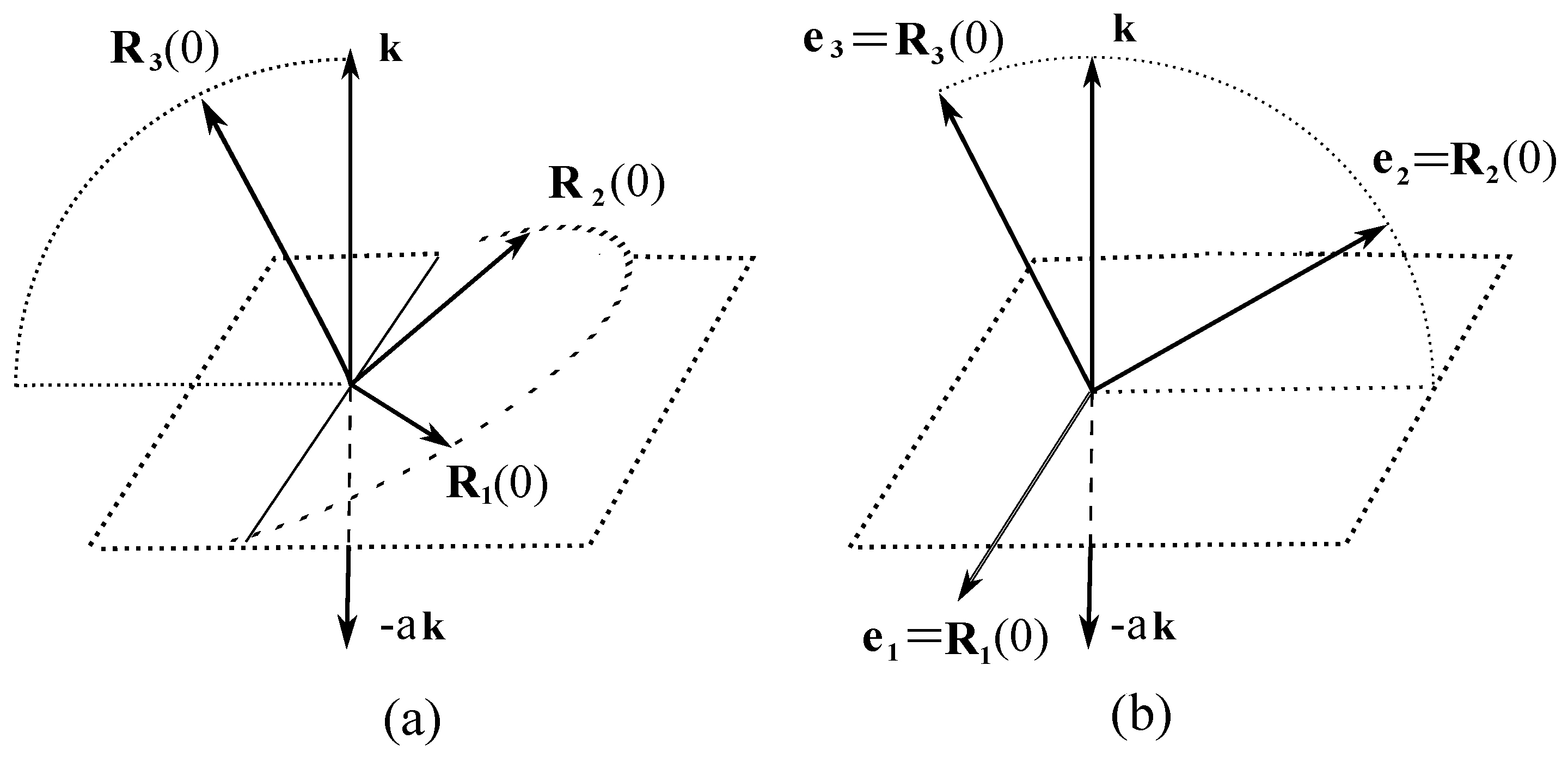 Particles 07 00030 g001
