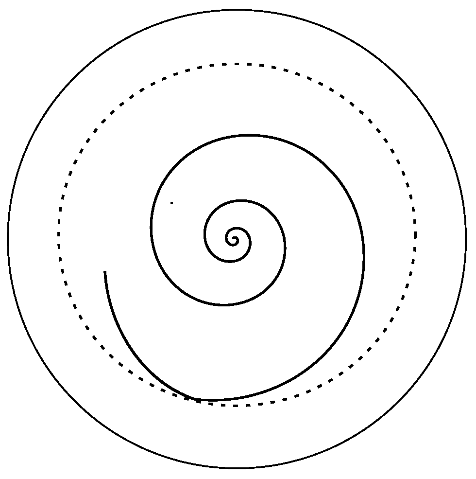 Particles 07 00030 g003