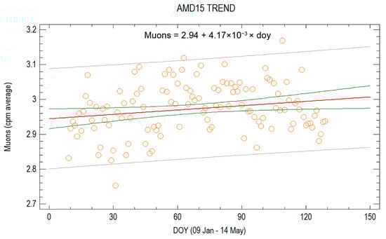 Particles 07 00034 g0a2