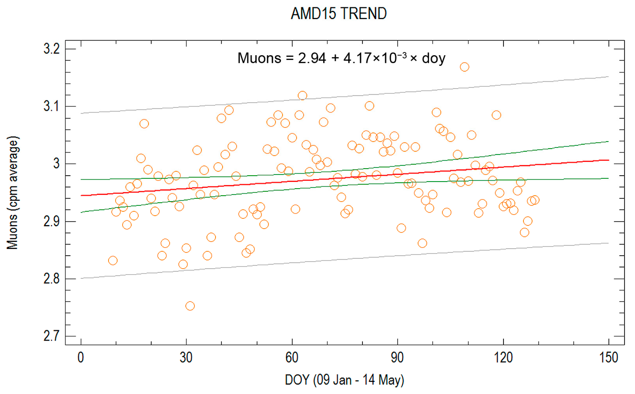 Particles 07 00034 g0a2