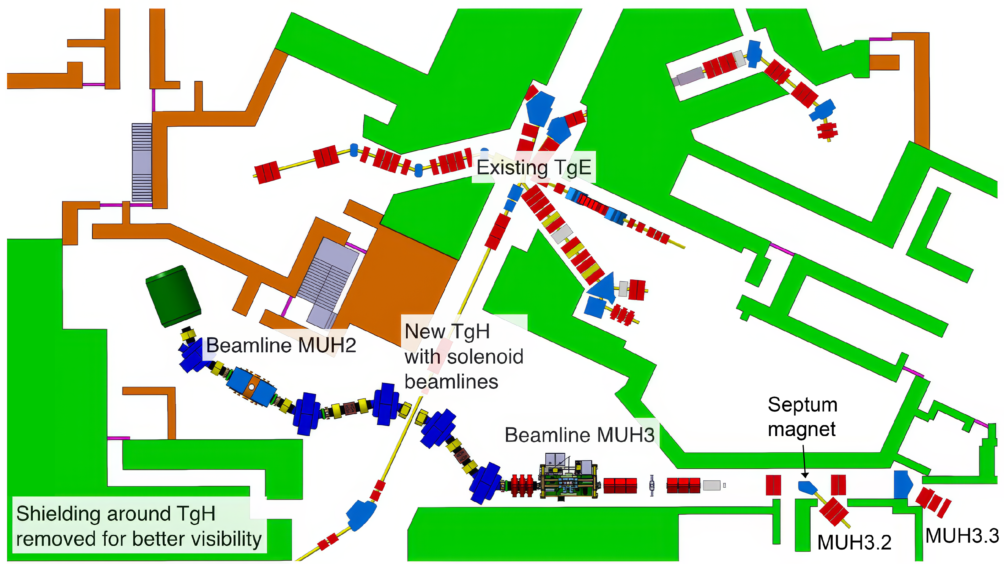 Particles 07 00039 g001