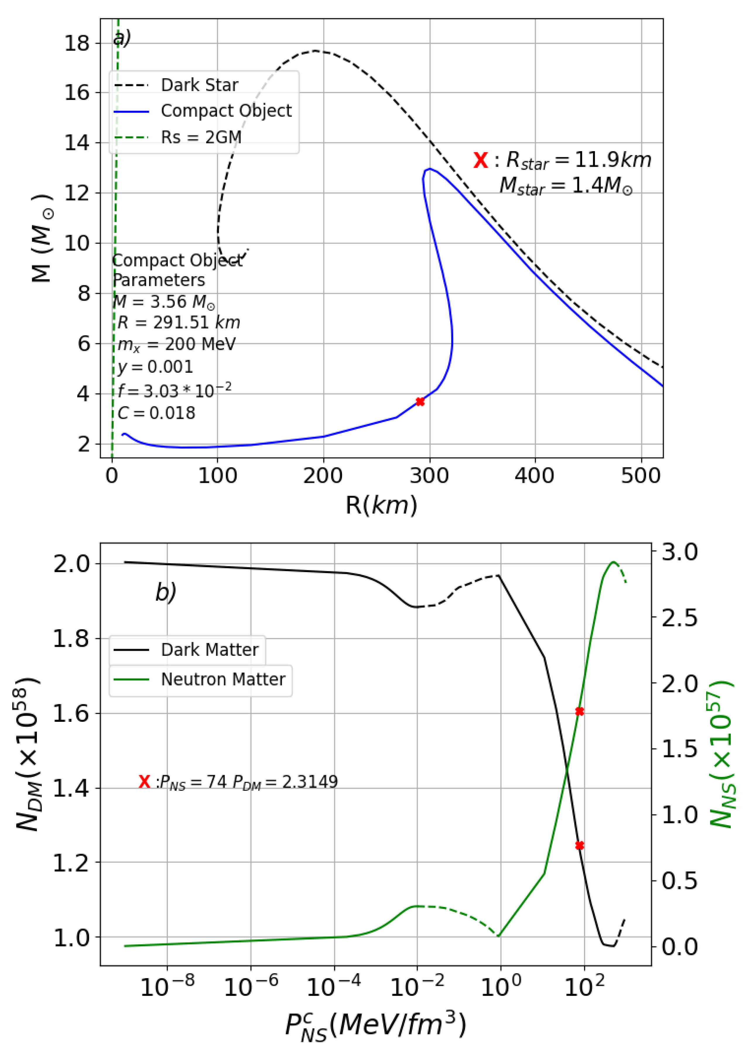 Particles 07 00040 g001