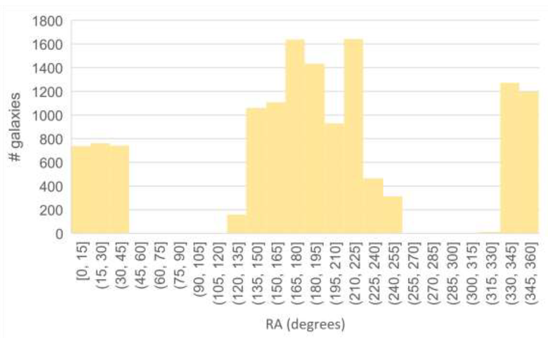Particles 07 00041 g002