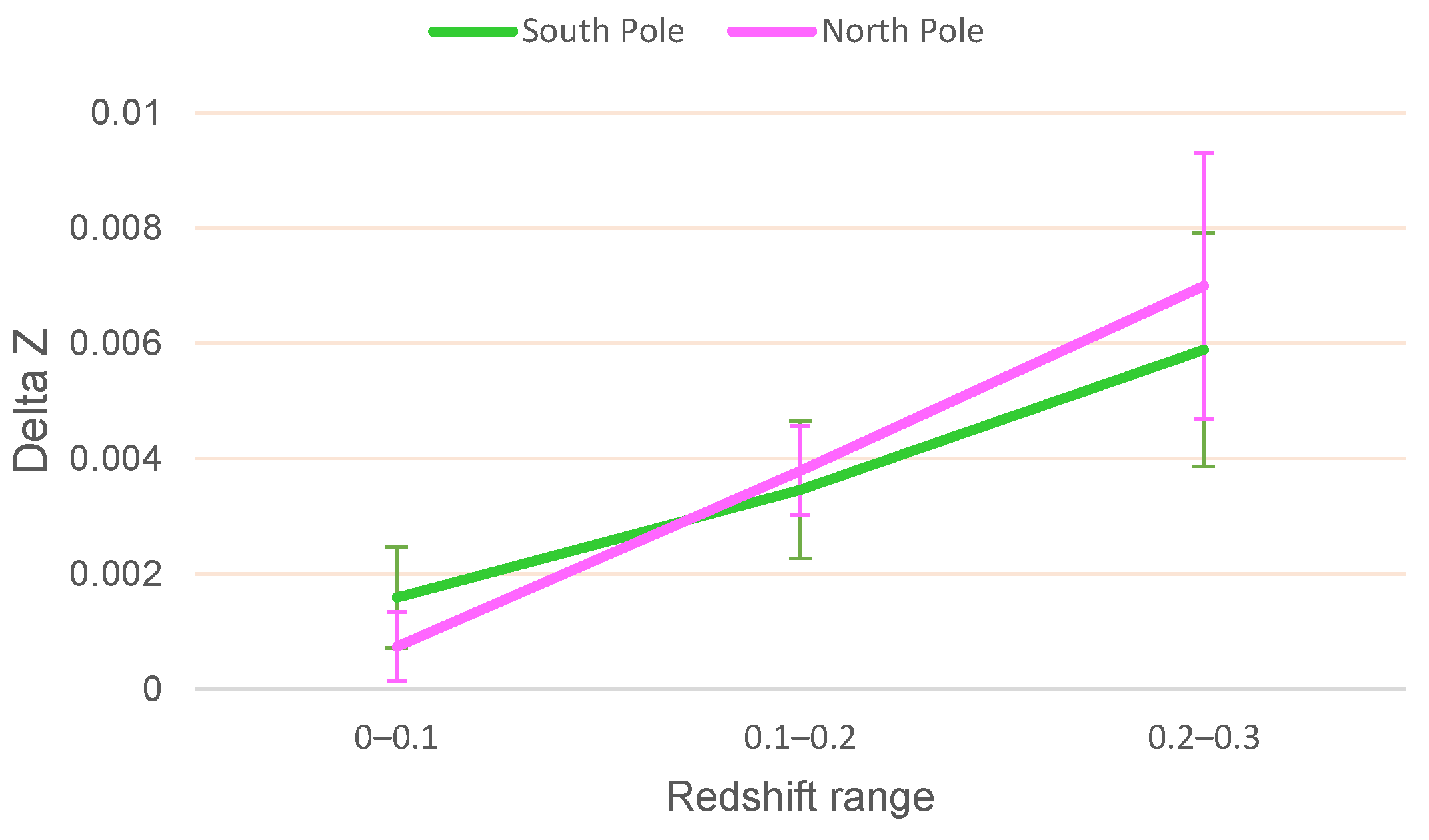 Particles 07 00041 g003