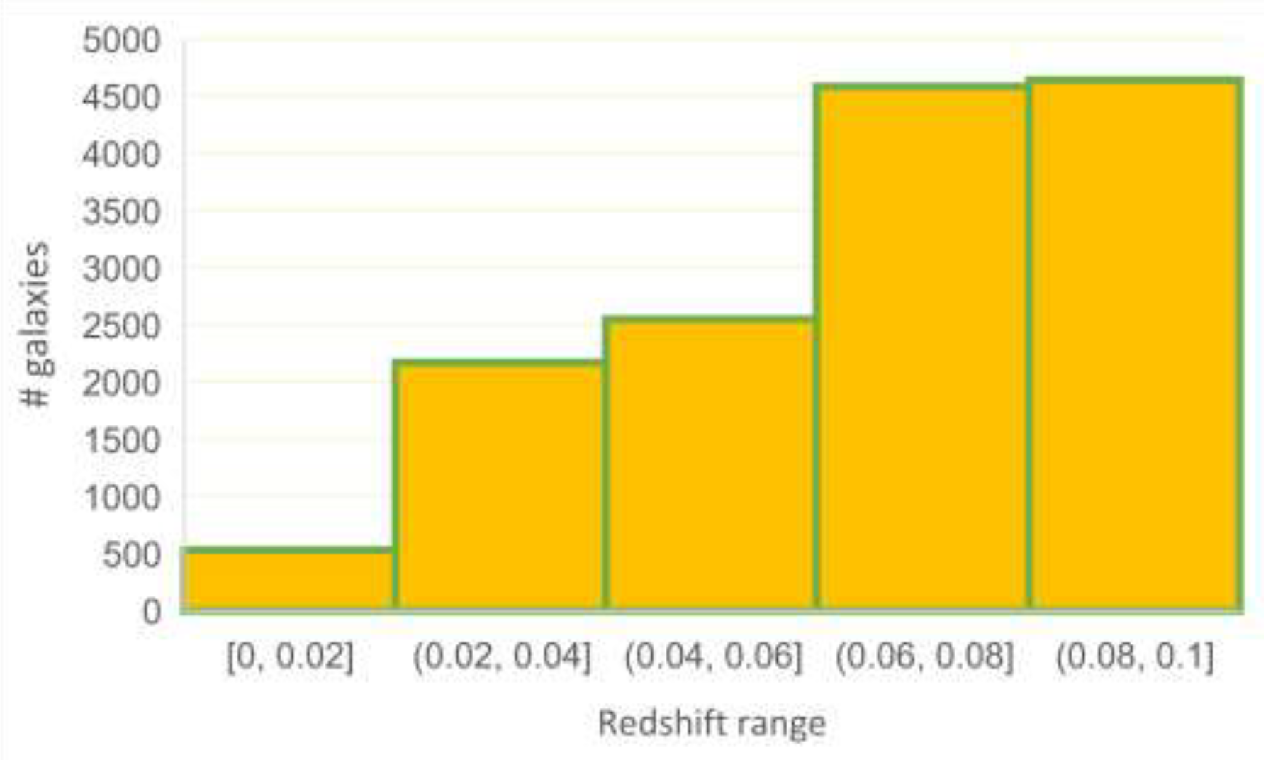 Particles 07 00041 g004