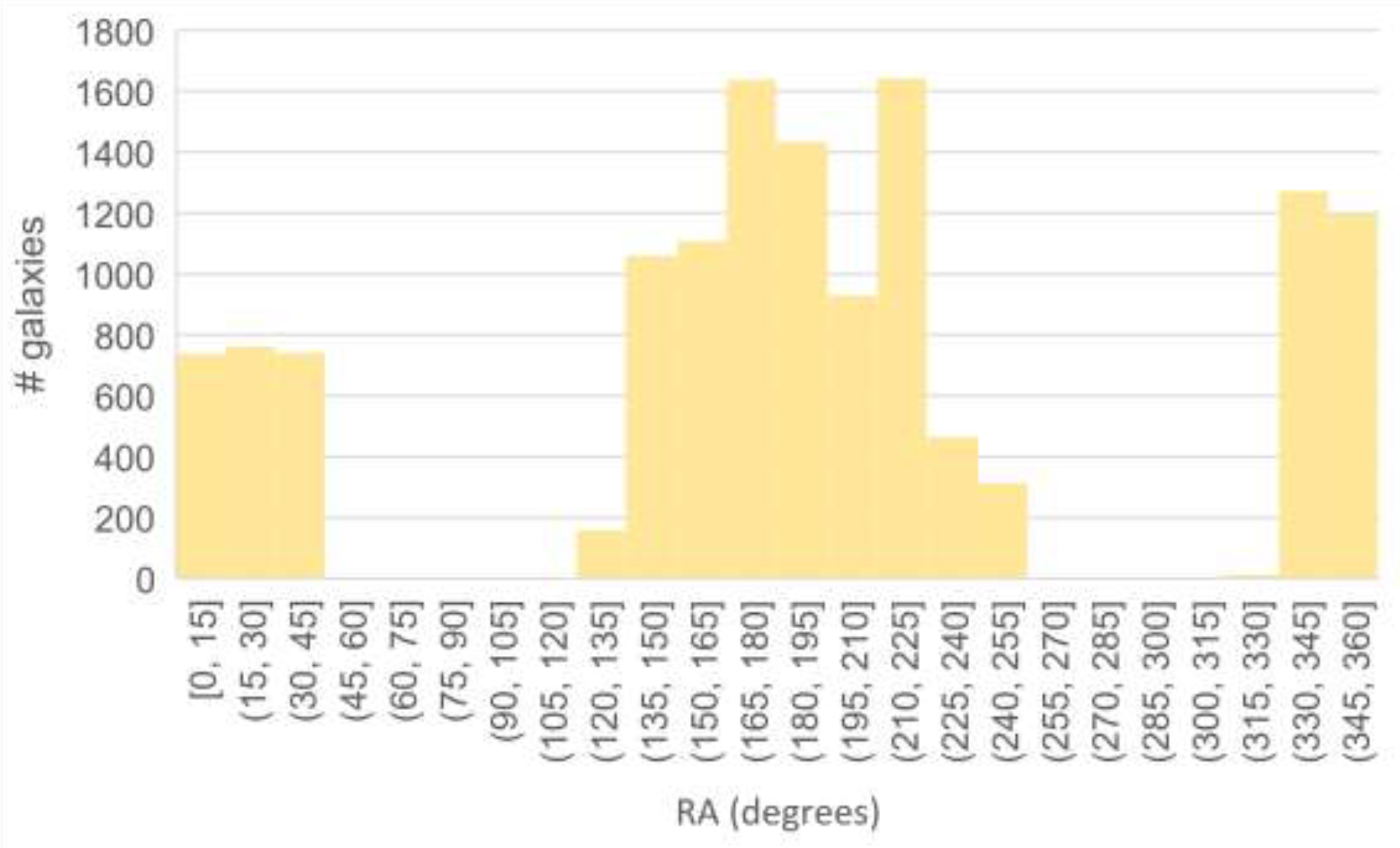 Particles 07 00041 g005