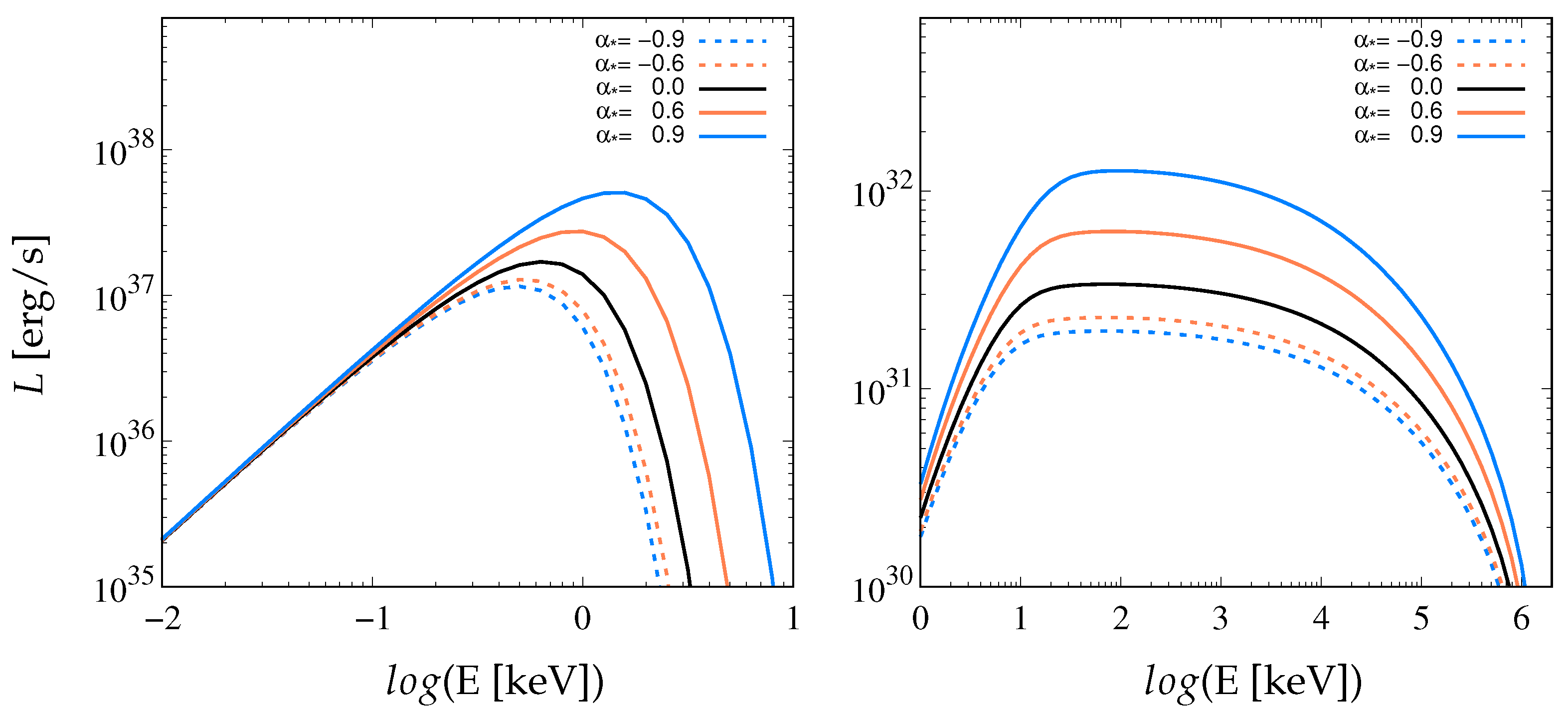 Particles 07 00052 g001