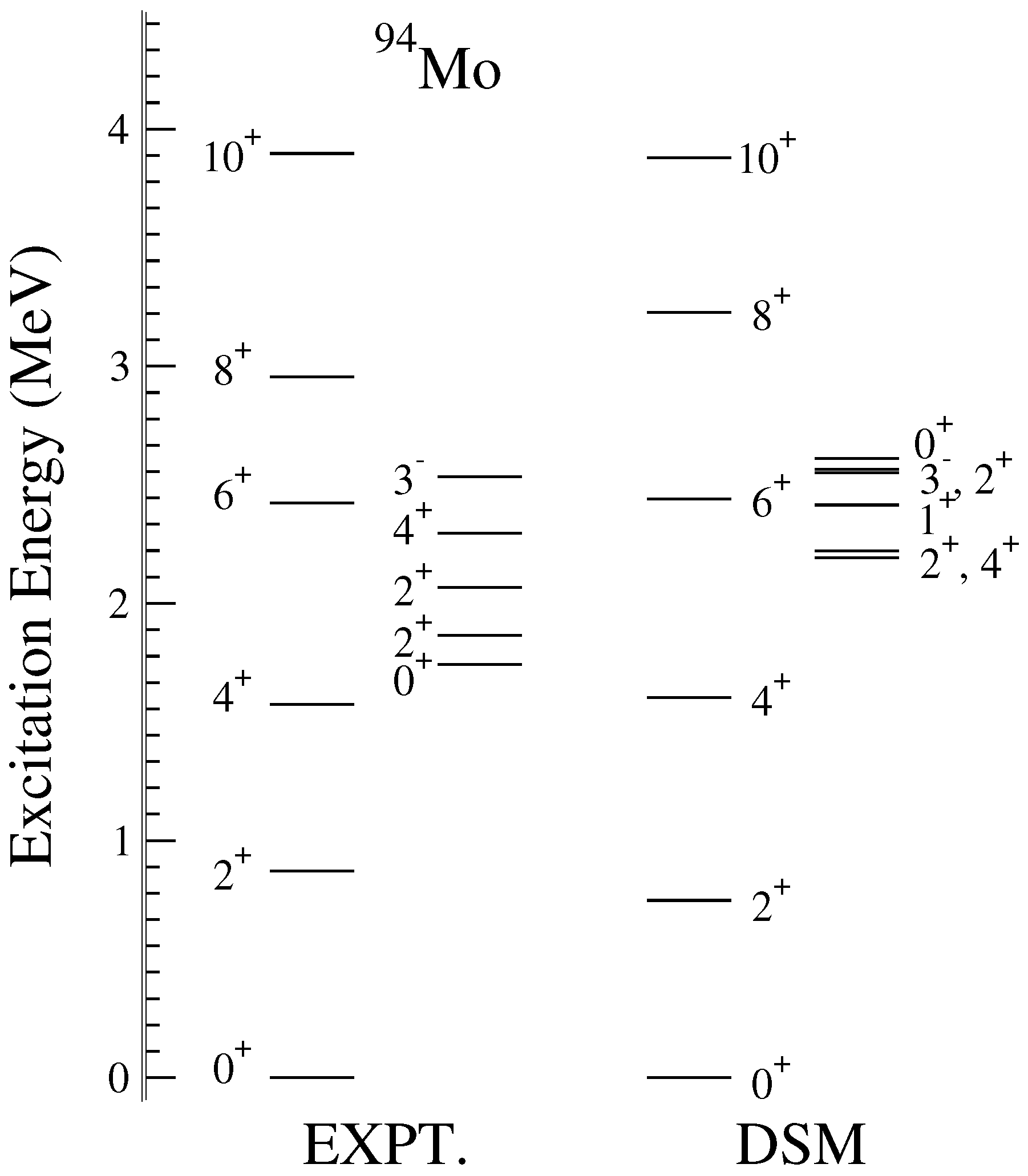 Particles 07 00053 g002
