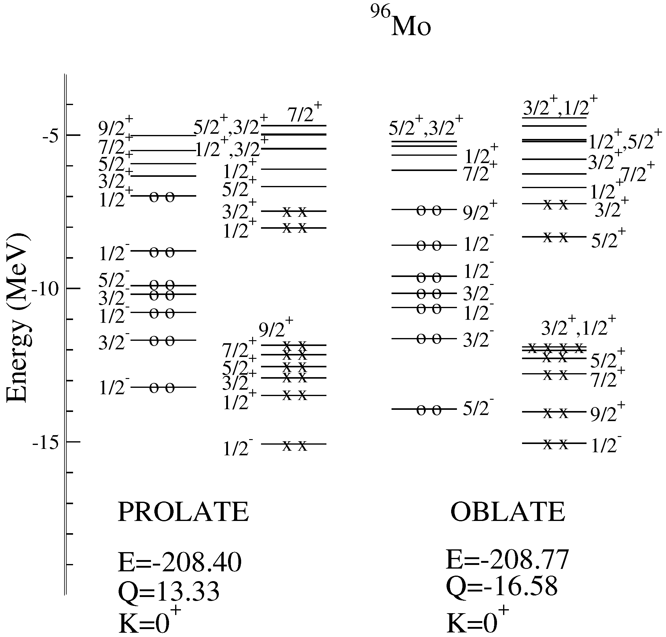Particles 07 00053 g003
