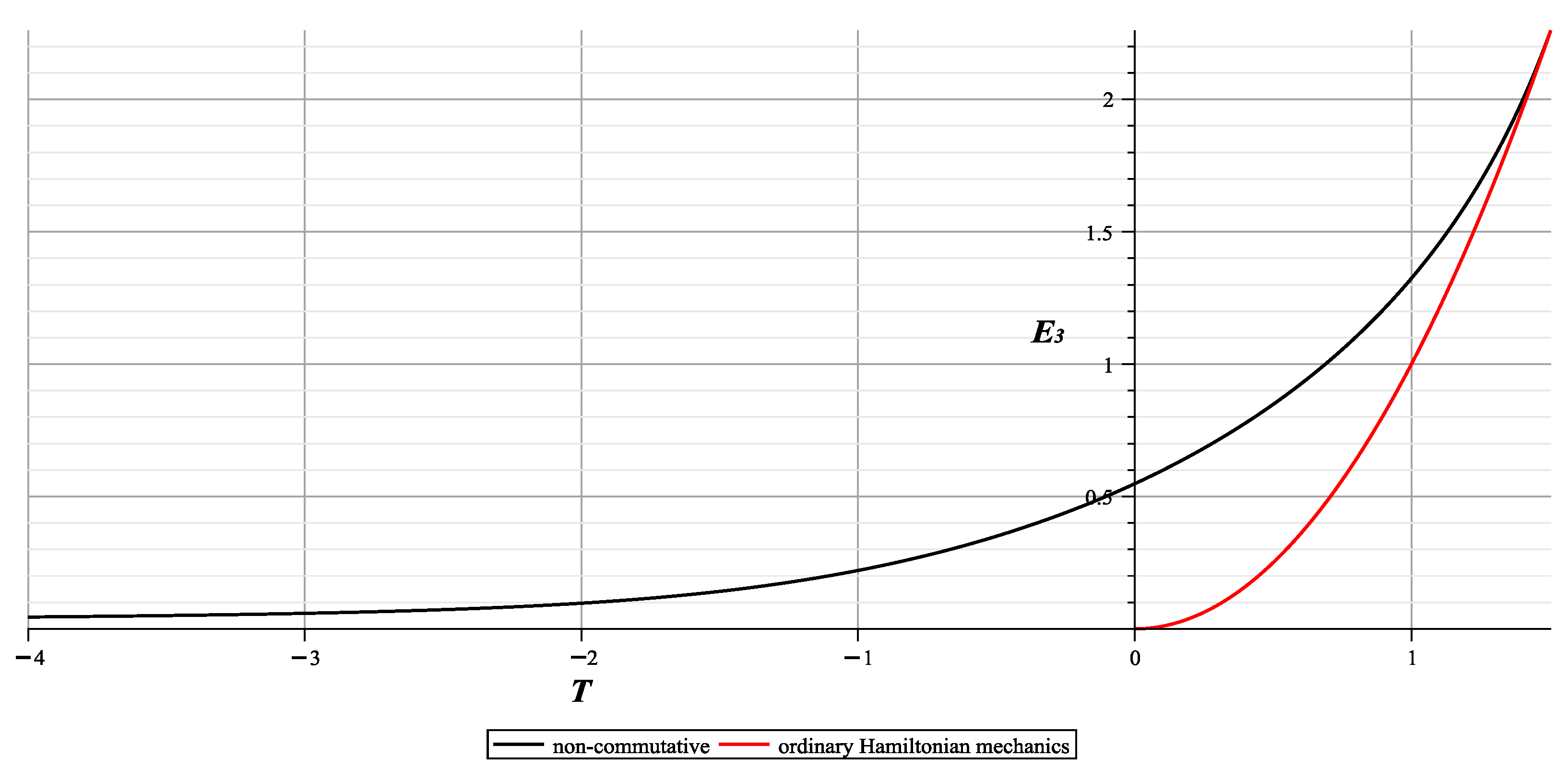 Particles 07 00054 g004