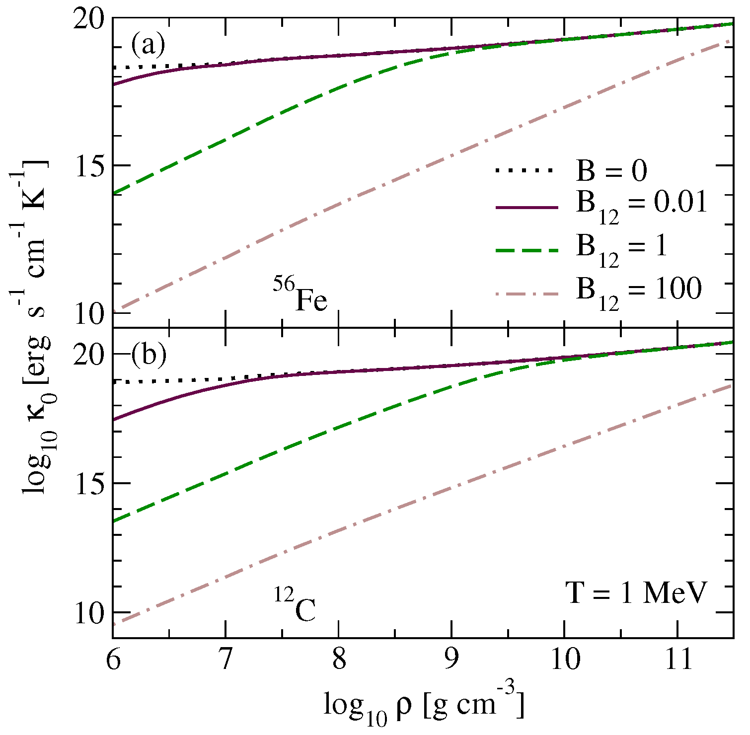 Particles 07 00059 g005 Particles 07 00059 g005