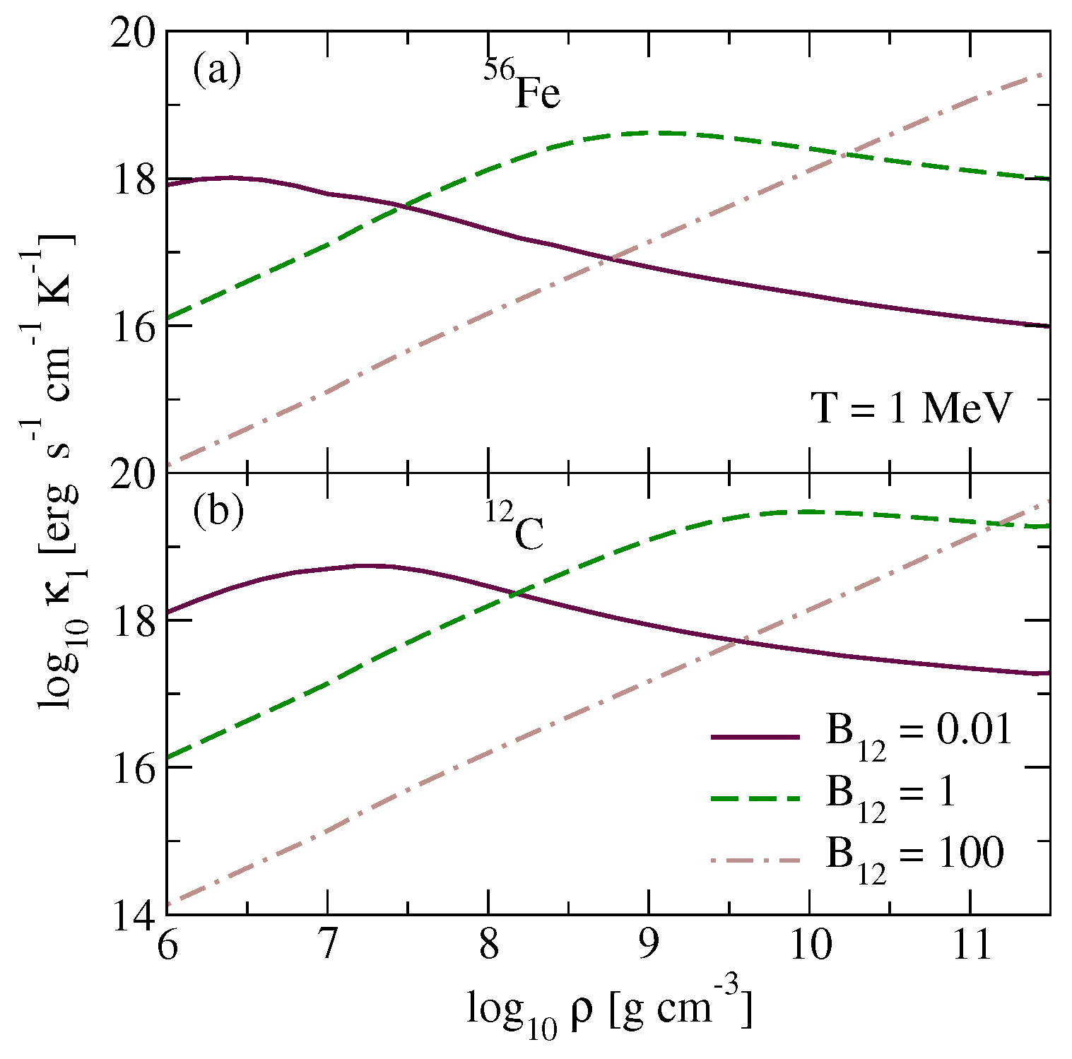 Particles 07 00059 g006 Particles 07 00059 g006