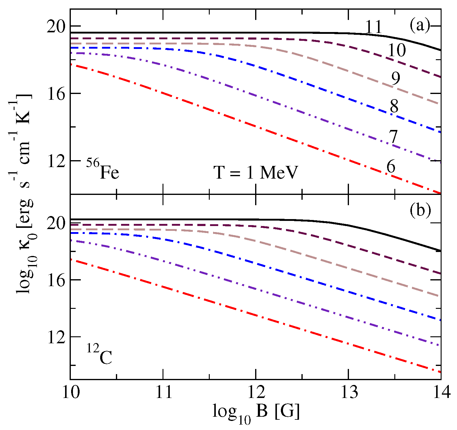 Particles 07 00059 g007 Particles 07 00059 g007