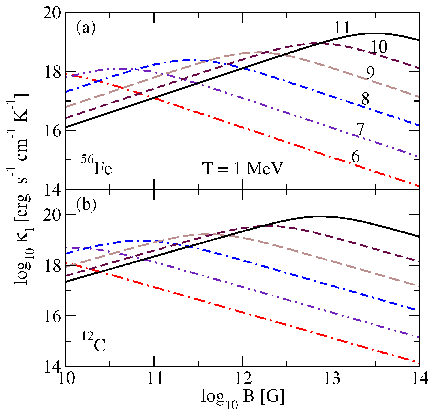 Particles 07 00059 g008 Particles 07 00059 g008