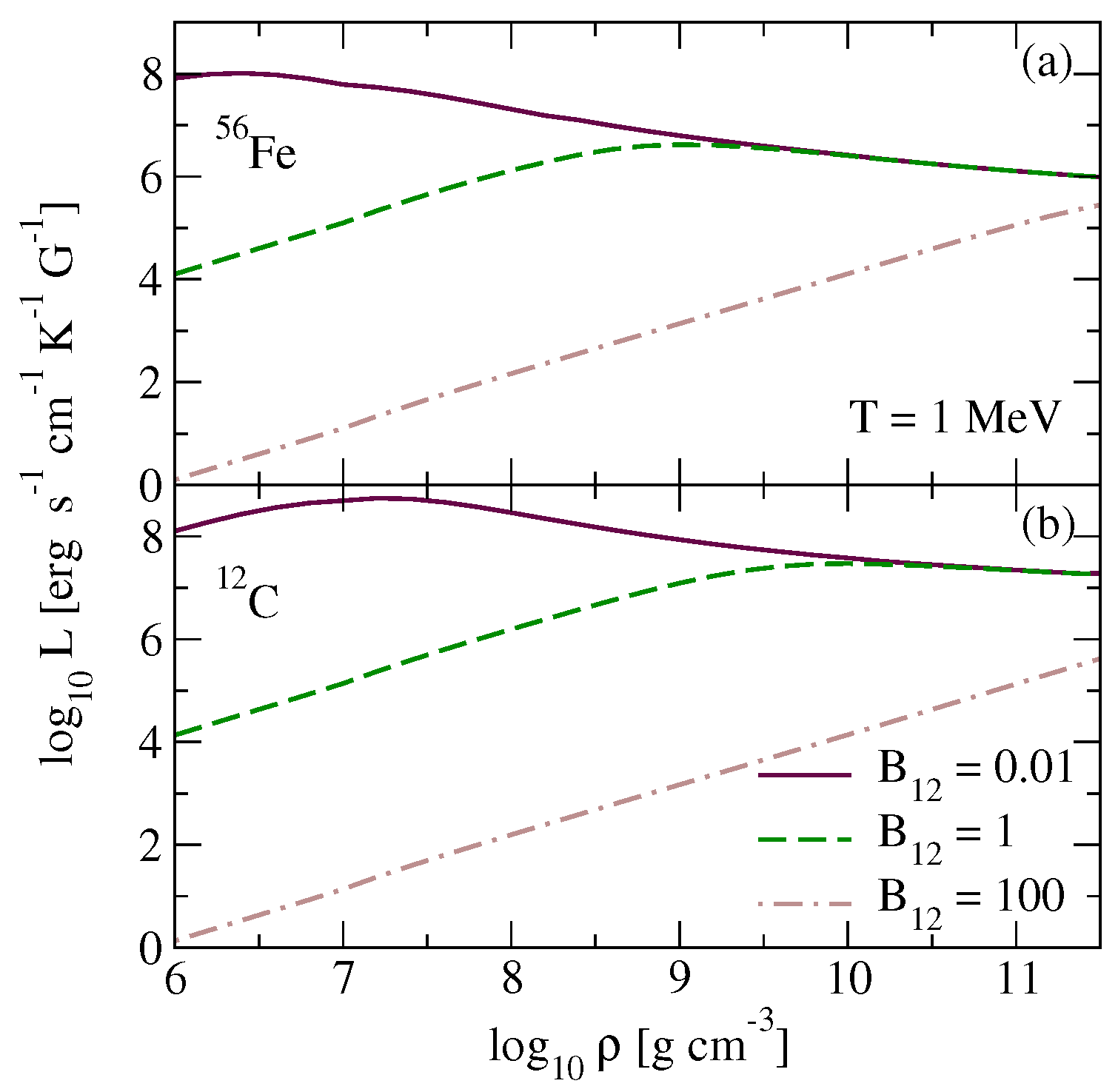 Particles 07 00059 g009 Particles 07 00059 g009