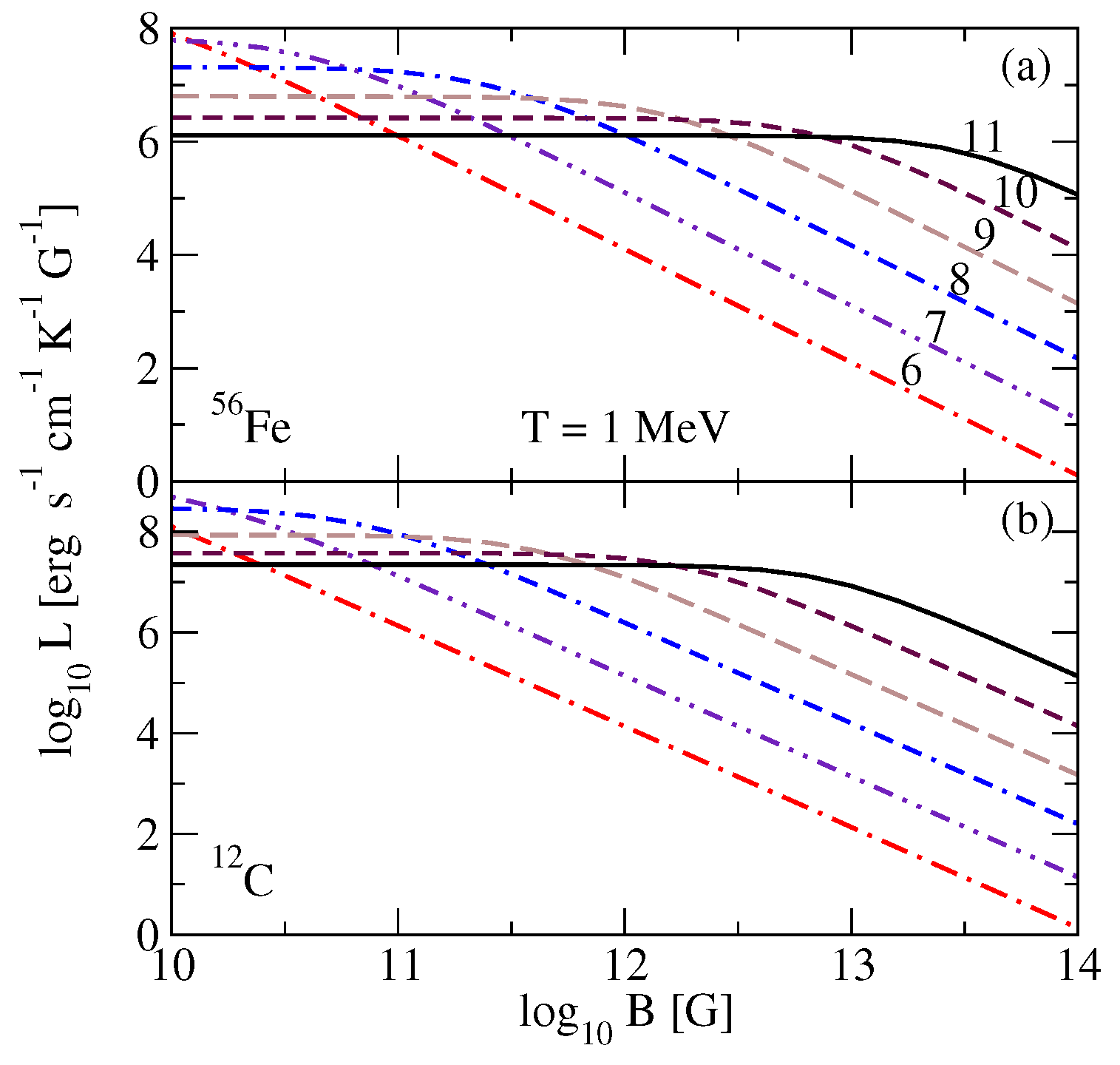 Particles 07 00059 g010 Particles 07 00059 g010