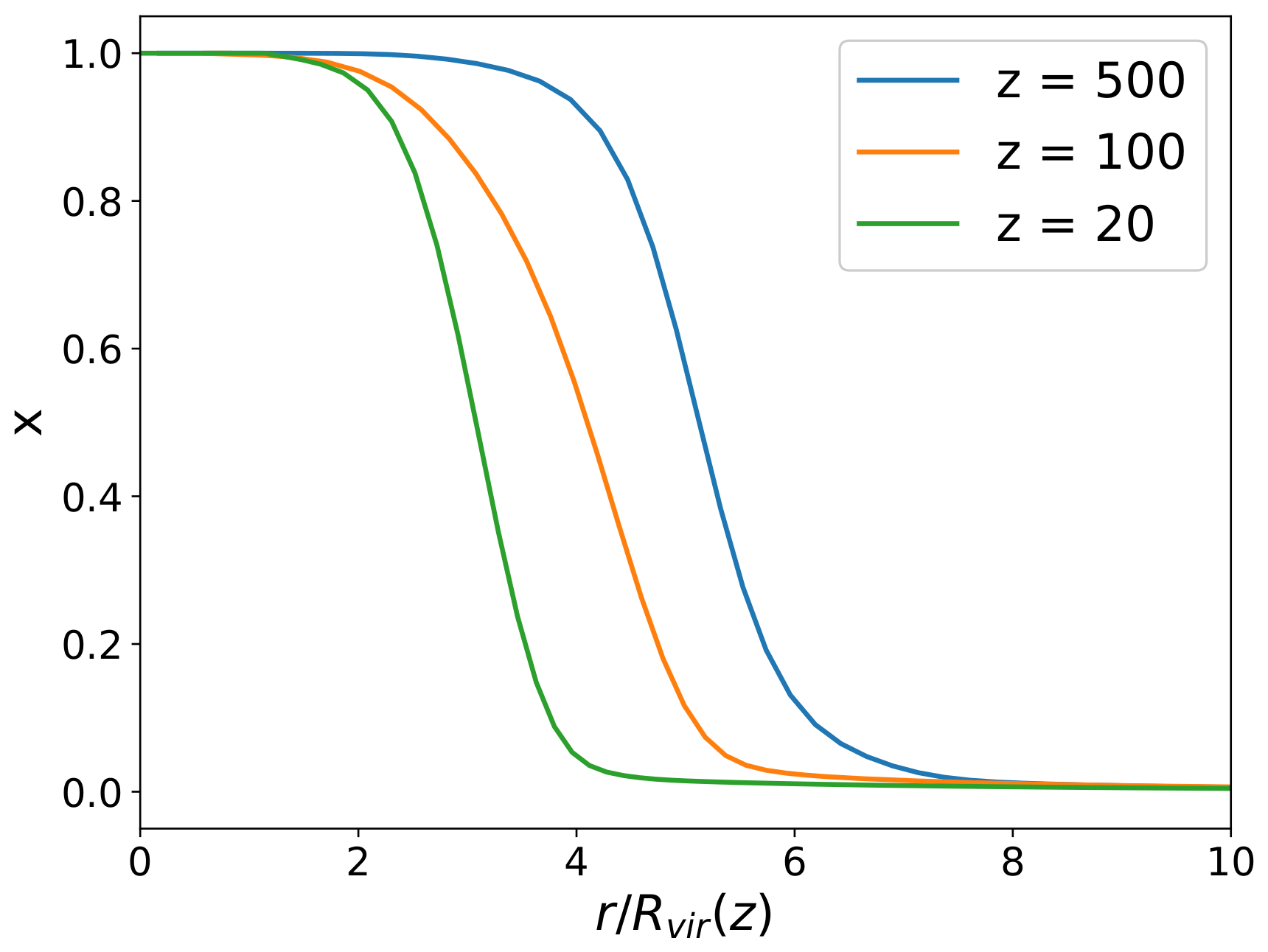Particles 07 00061 g001
