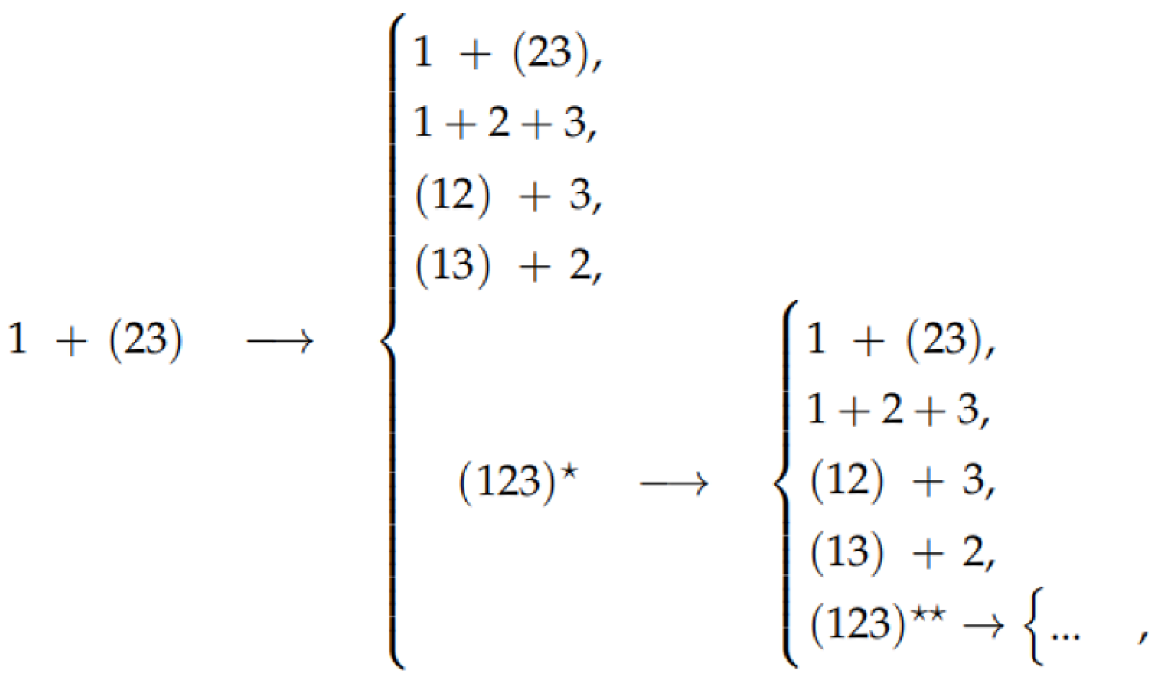 Particles 07 00063 g001