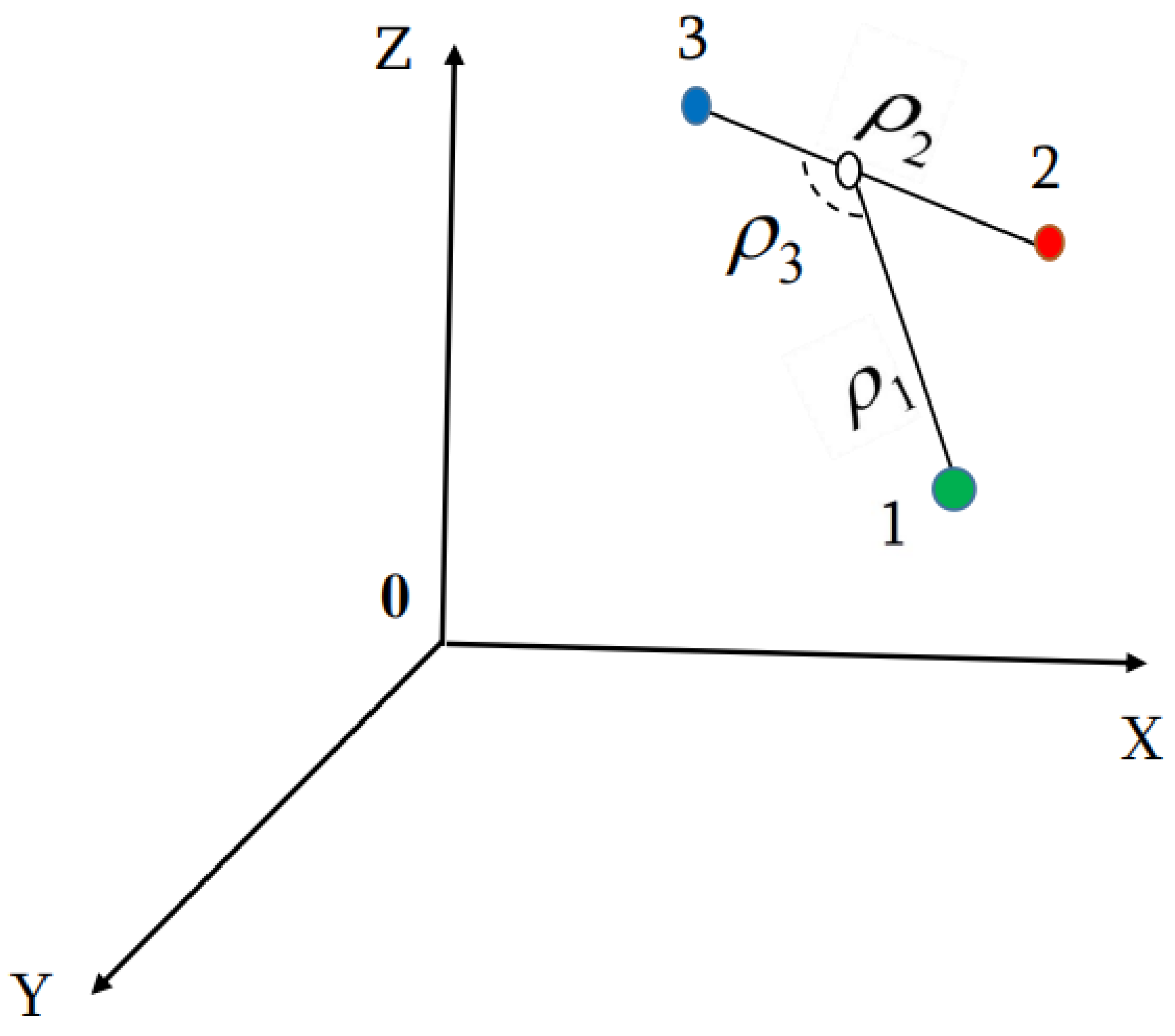 Particles 07 00063 g002