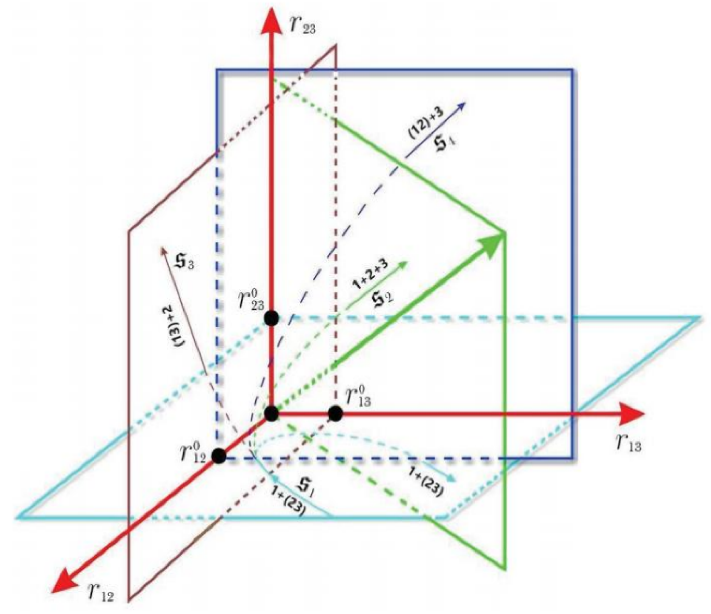 Particles 07 00063 g003