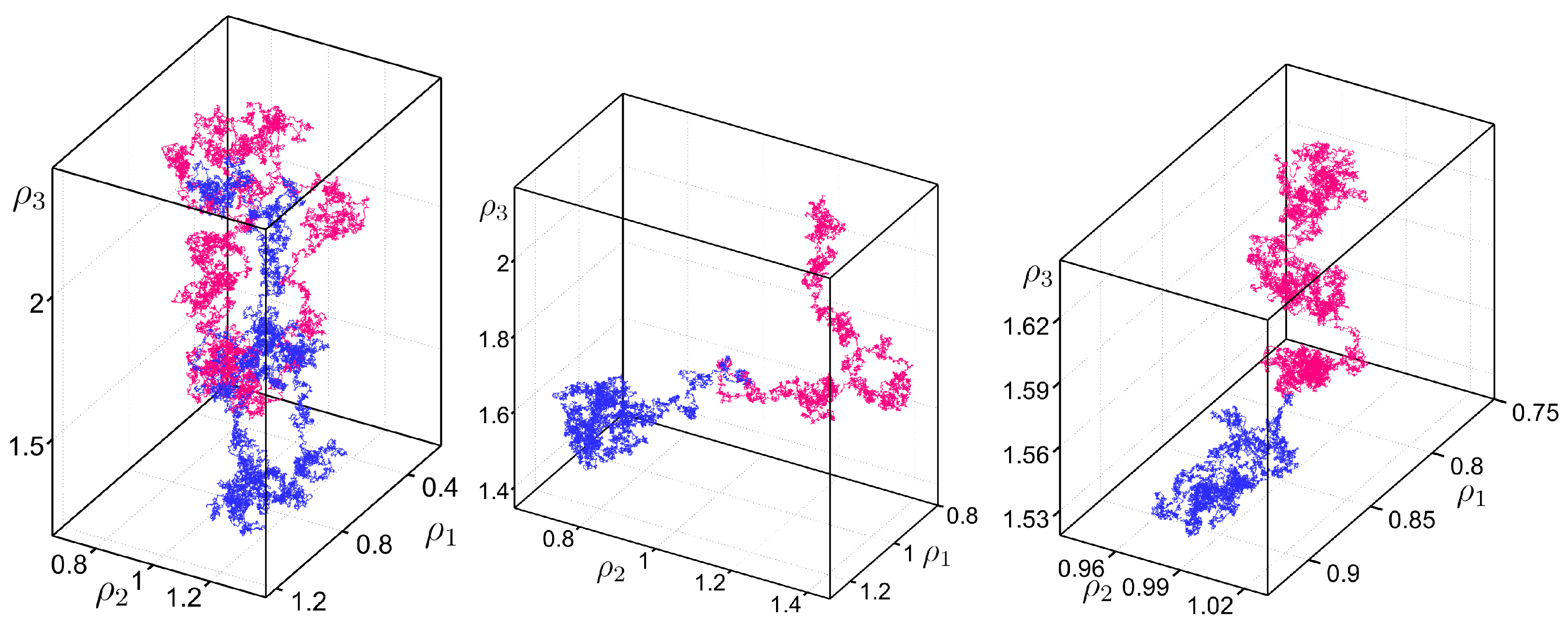 Particles 07 00063 g007