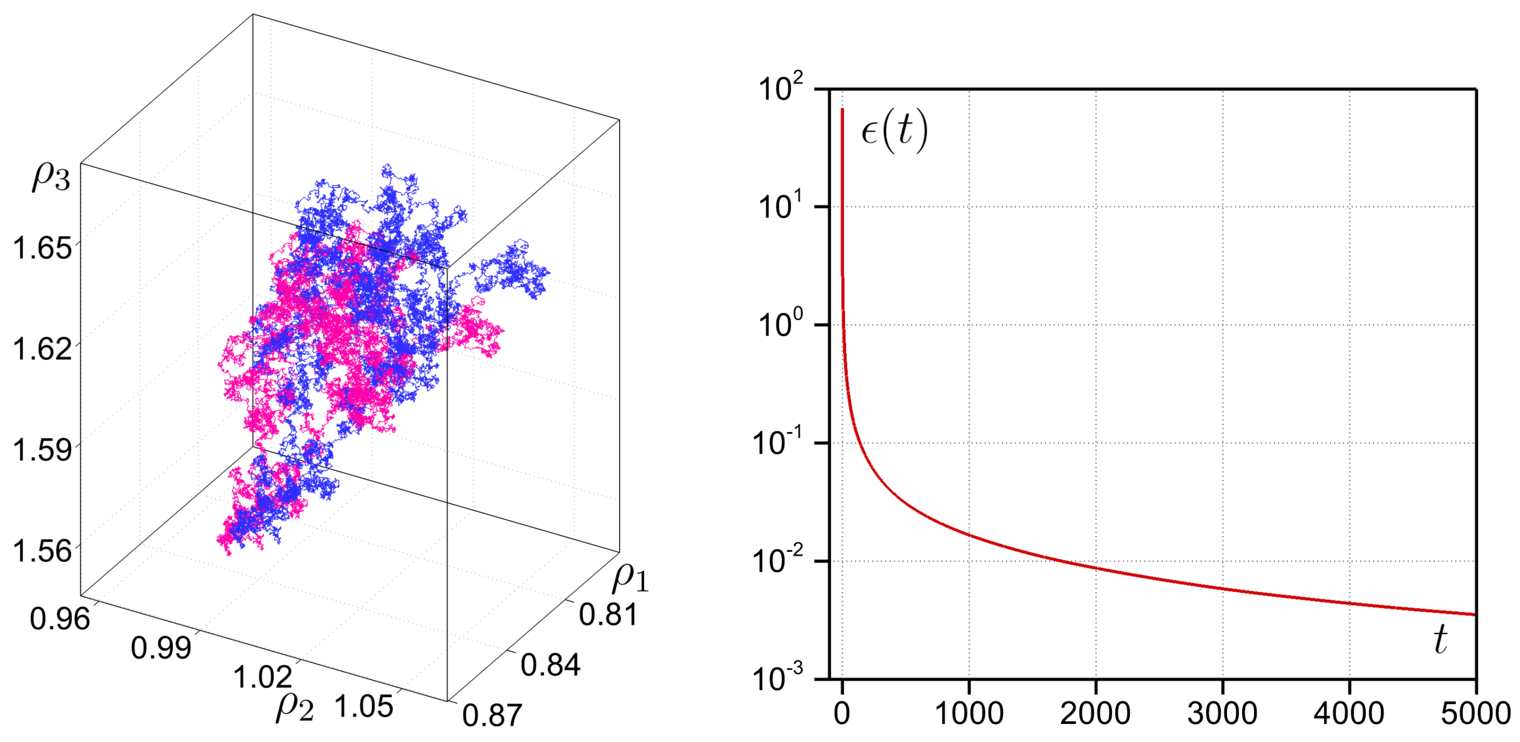 Particles 07 00063 g008
