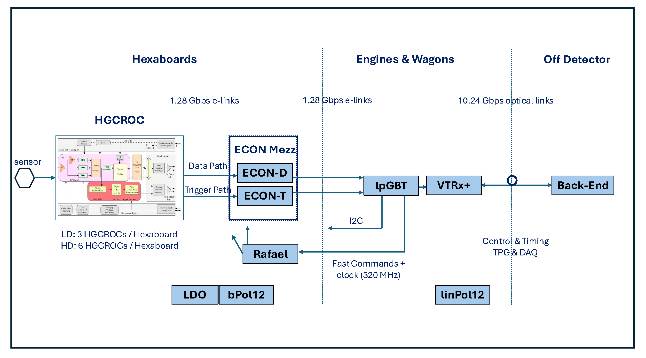 Particles 08 00004 g002