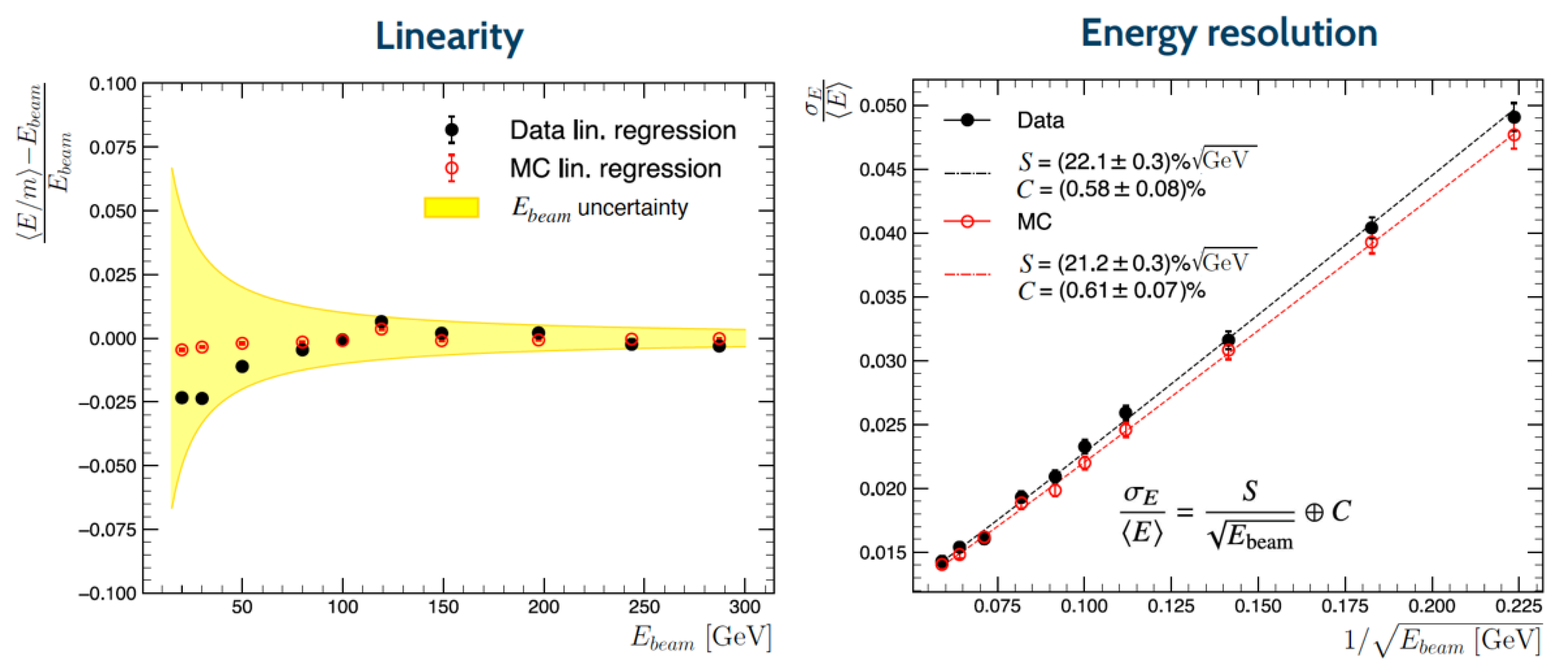 Particles 08 00004 g003