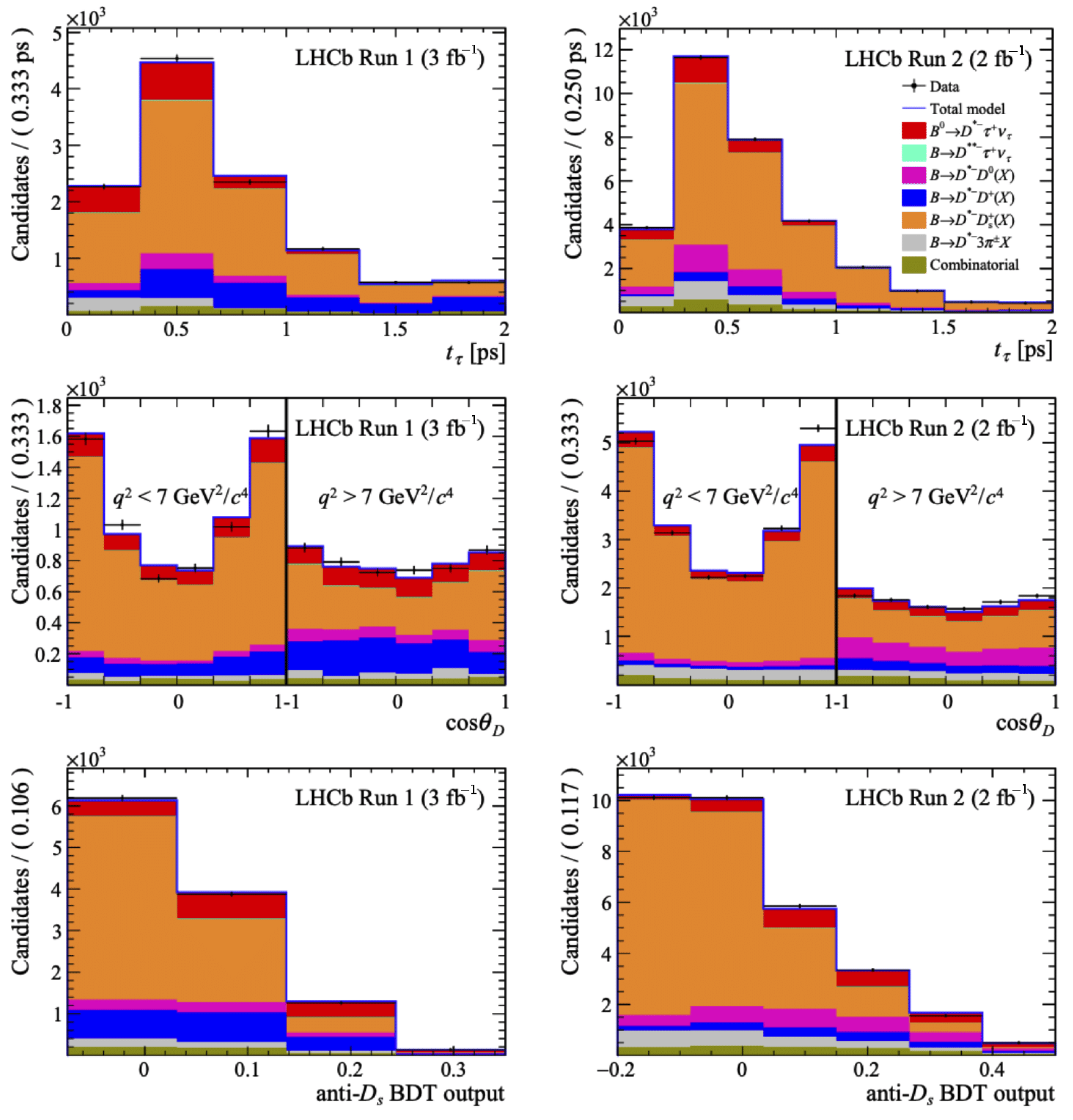 Particles 08 00005 g003