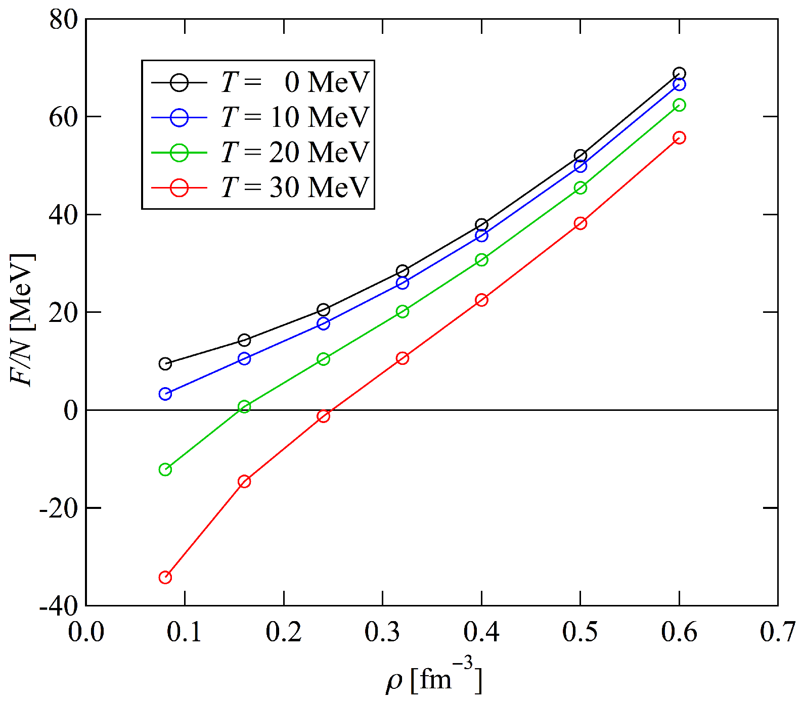 Particles 08 00011 g006
