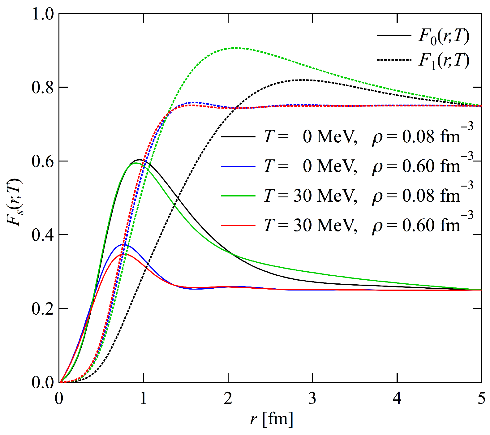 Particles 08 00011 g010