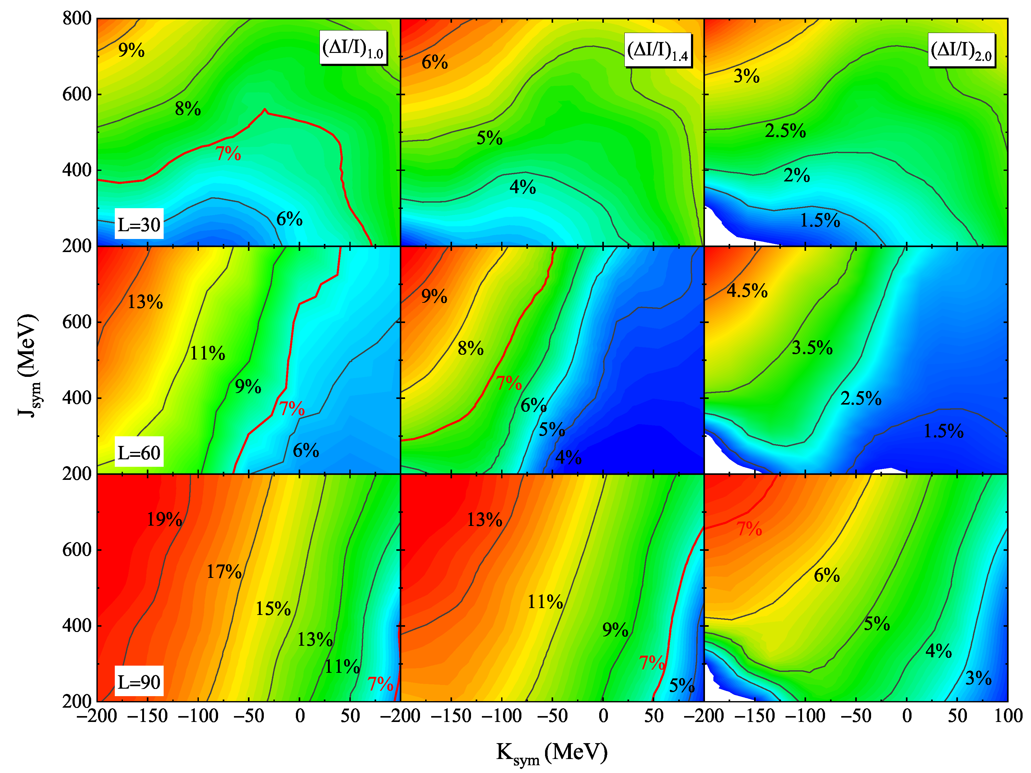 Particles 08 00012 g003