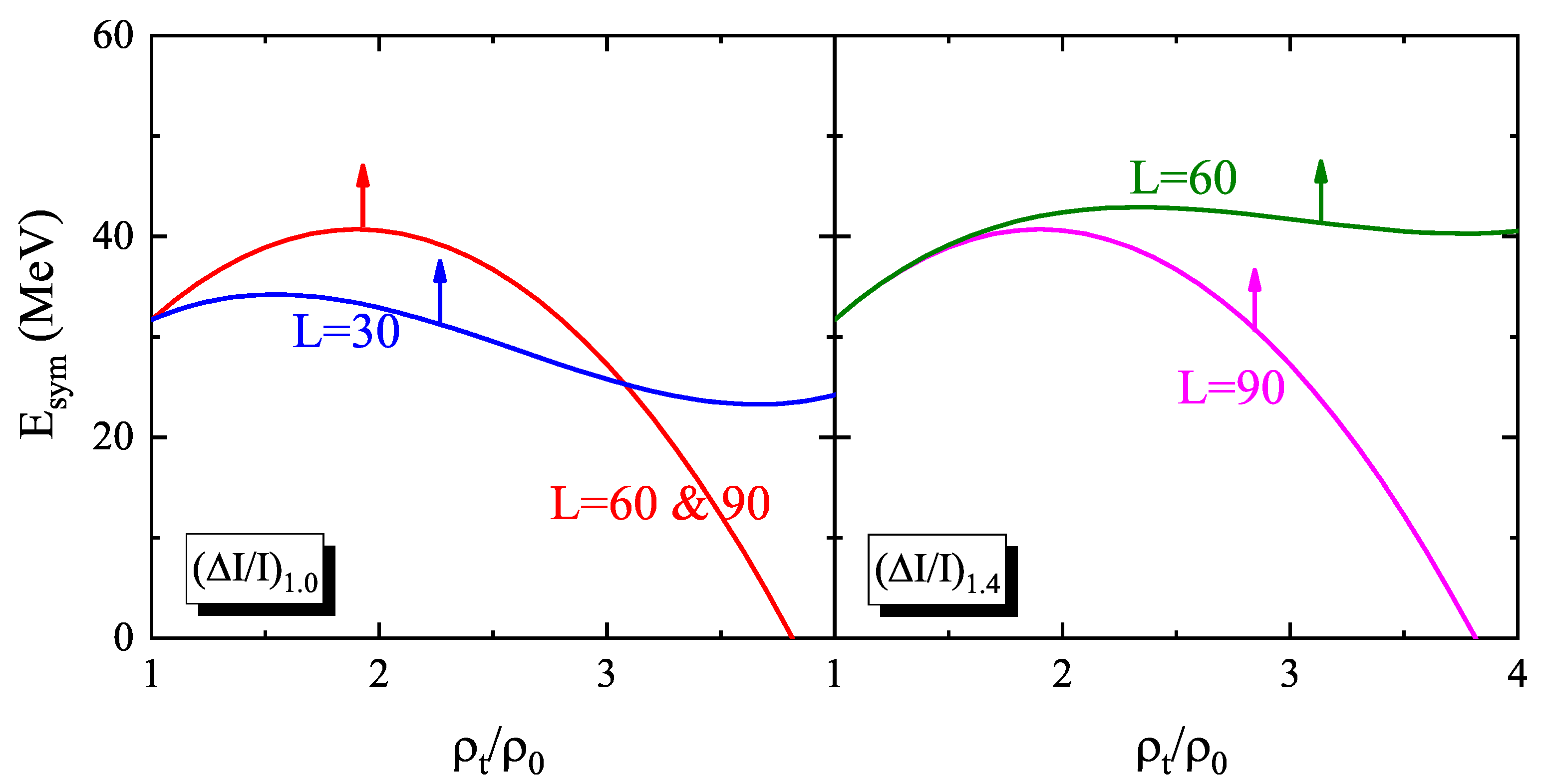 Particles 08 00012 g005