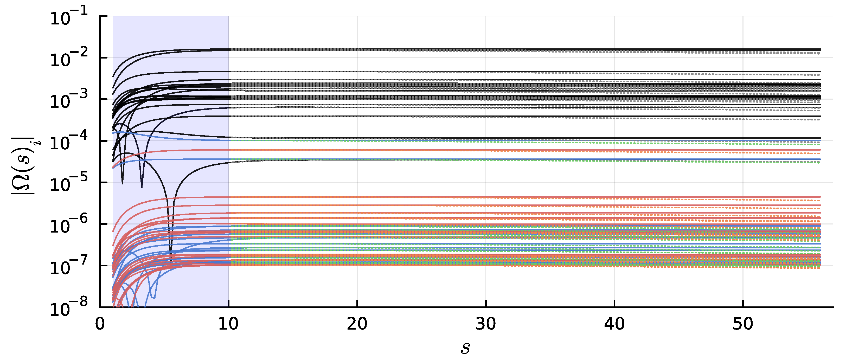 Particles 08 00013 g002
