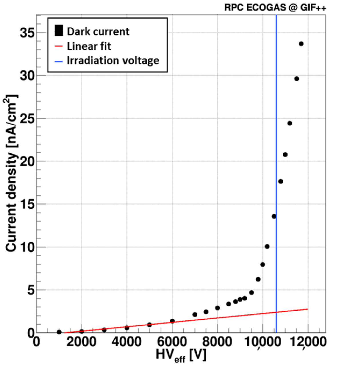 Particles 08 00015 g002
