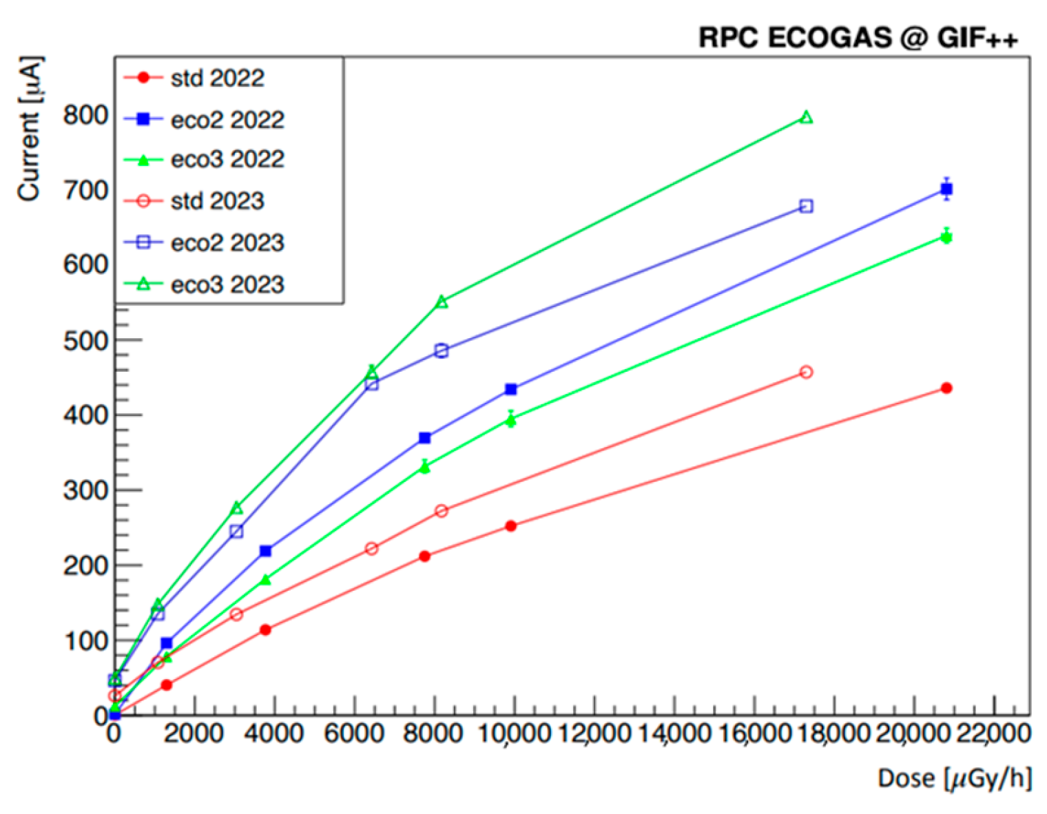 Particles 08 00015 g006