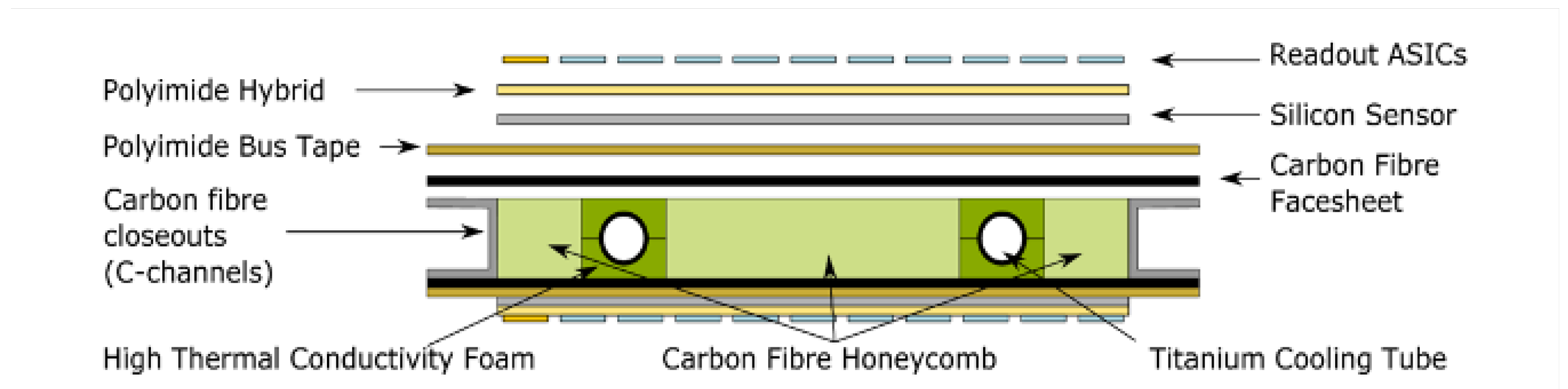 Particles 08 00016 g006