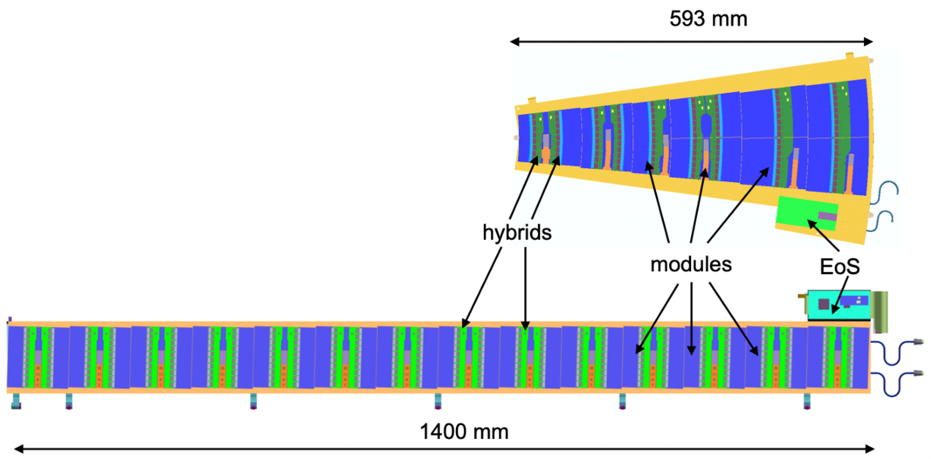 Particles 08 00016 g007