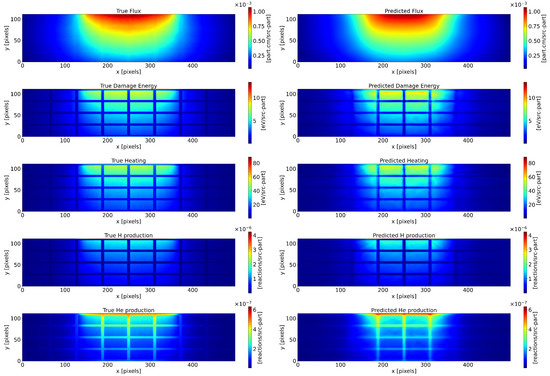 Particles 08 00021 g0a1