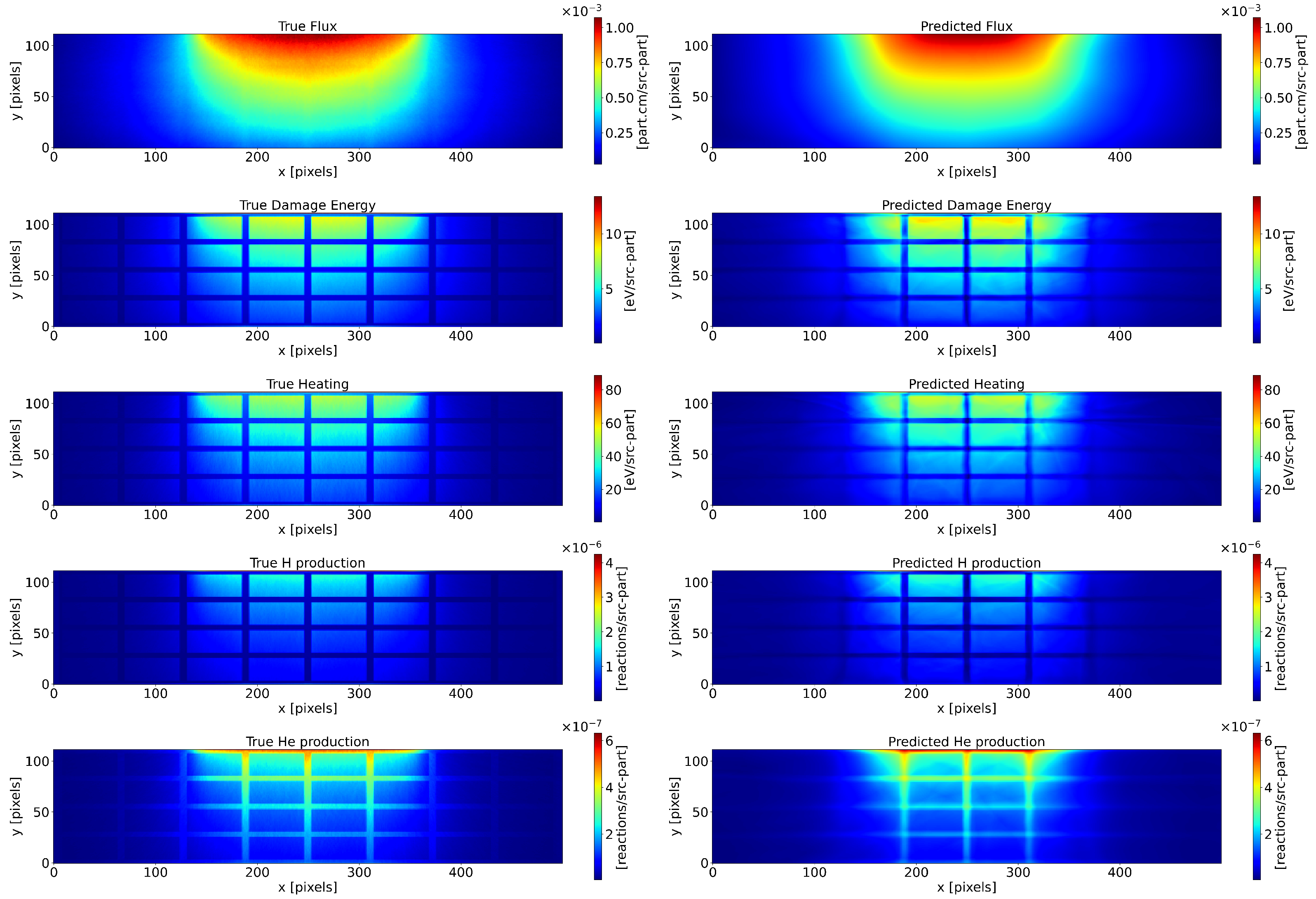 Particles 08 00021 g0a1